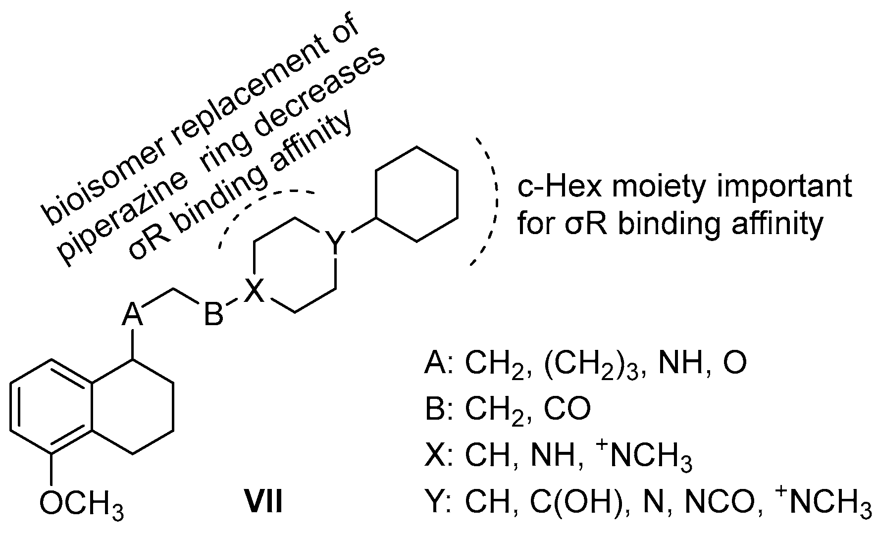 Molecules 22 01408 g007
