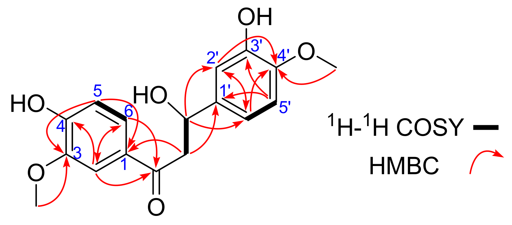 Molecules 22 01413 g001