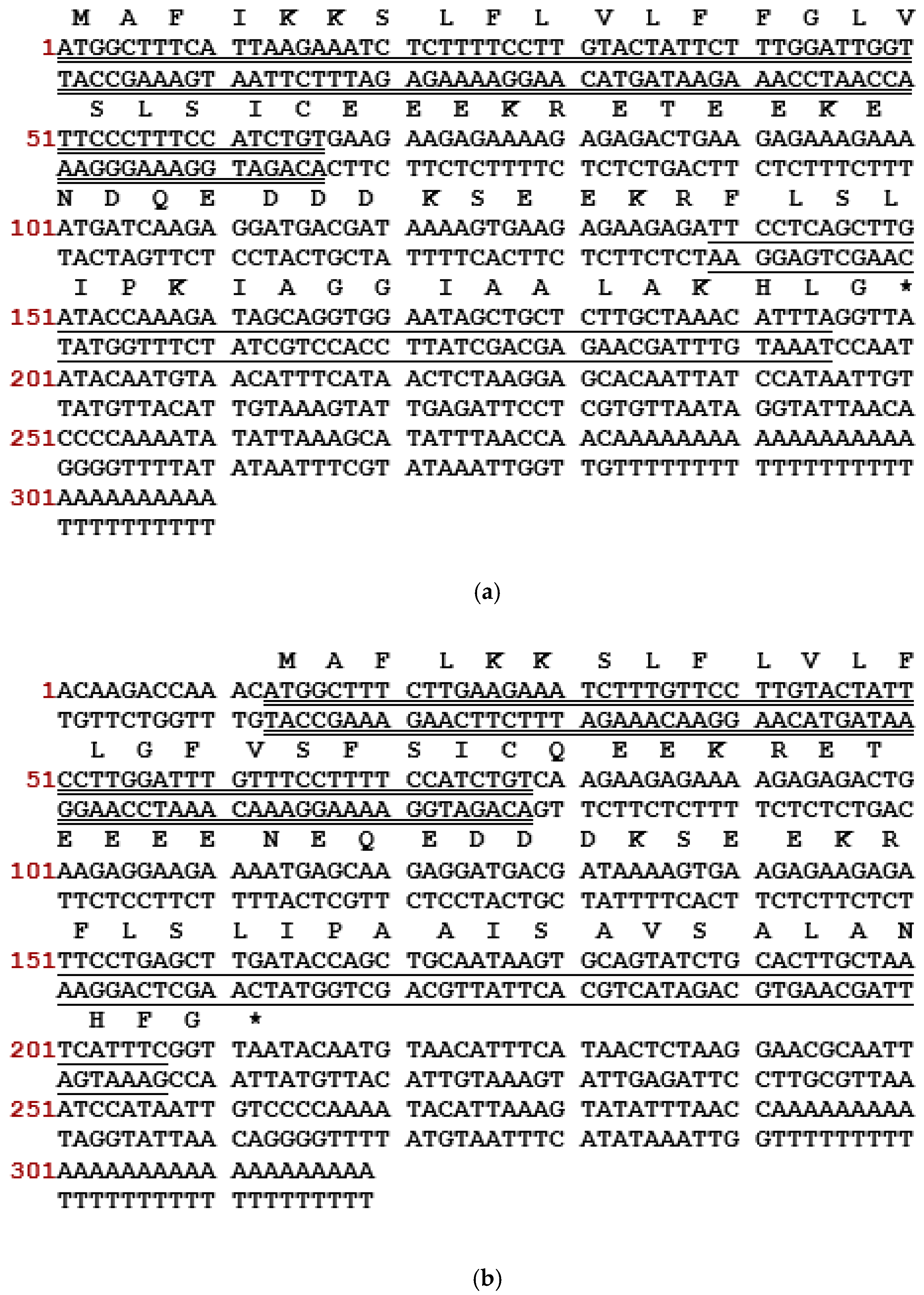 Molecules 22 01428 g001