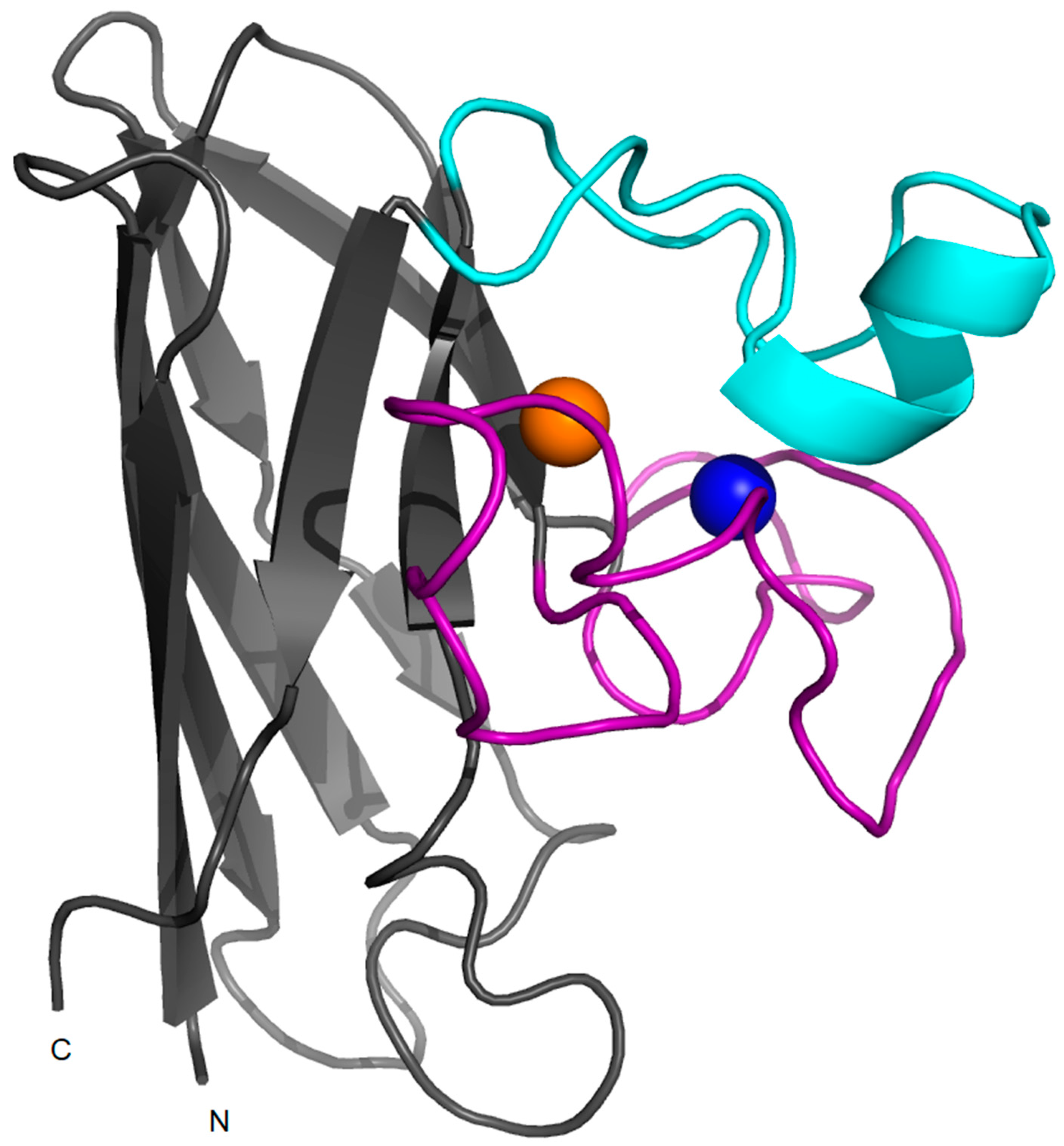 Molecules 22 01429 g002