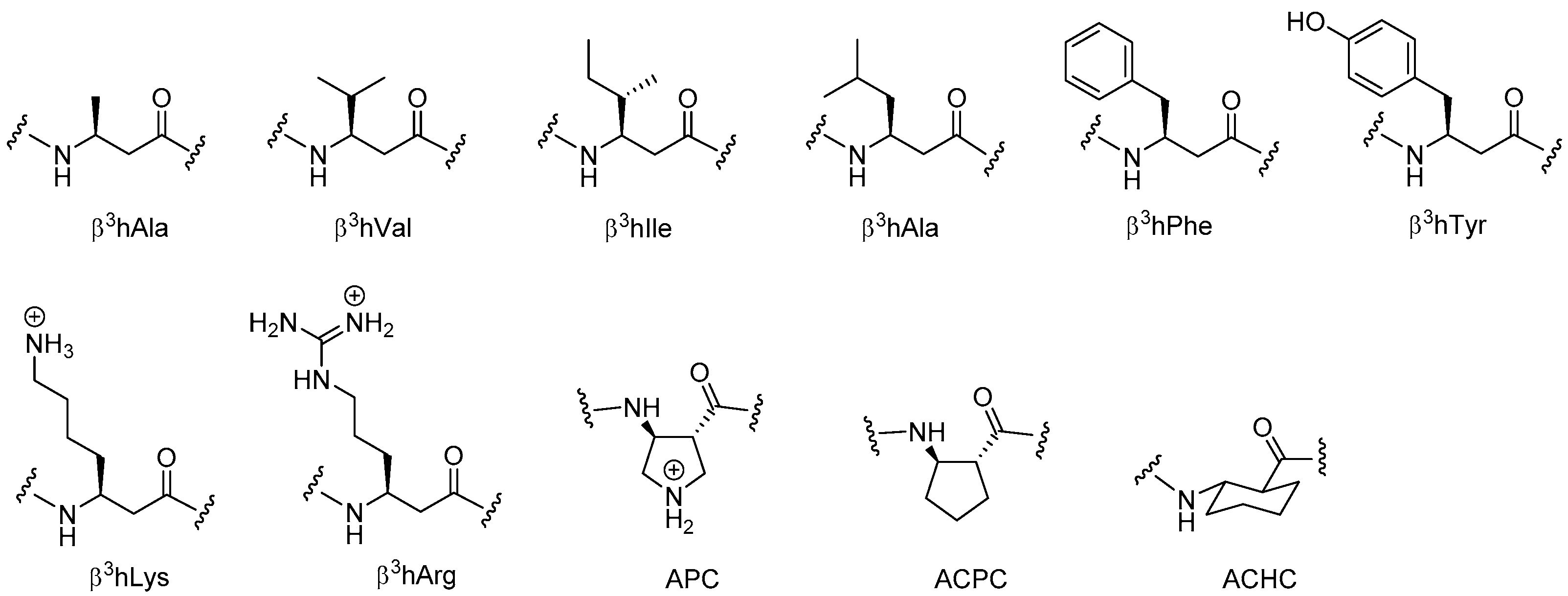 Molecules 22 01430 g012
