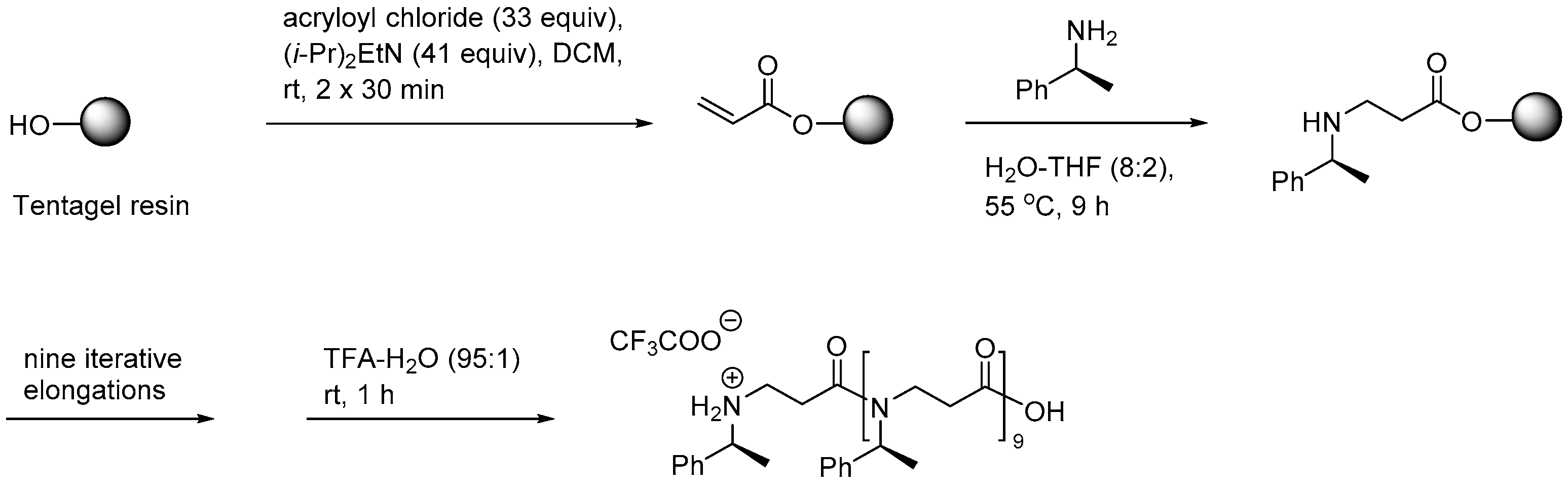Molecules 22 01430 sch003