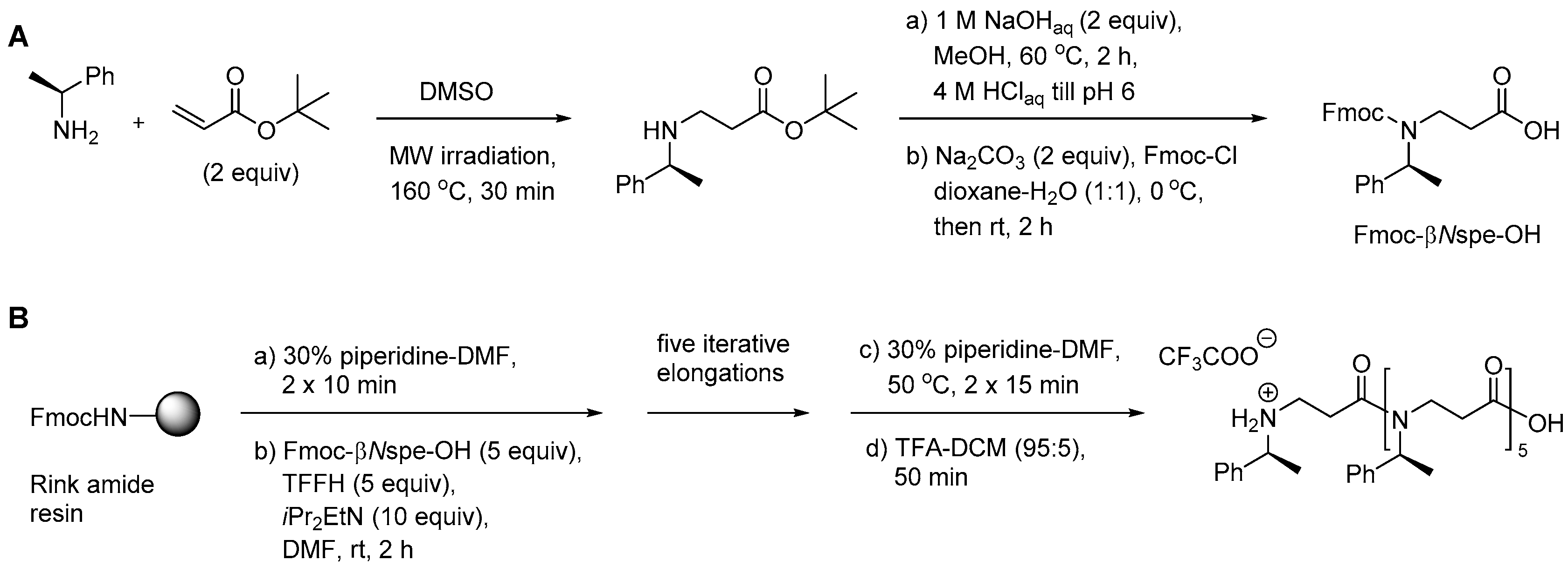 Molecules 22 01430 sch004