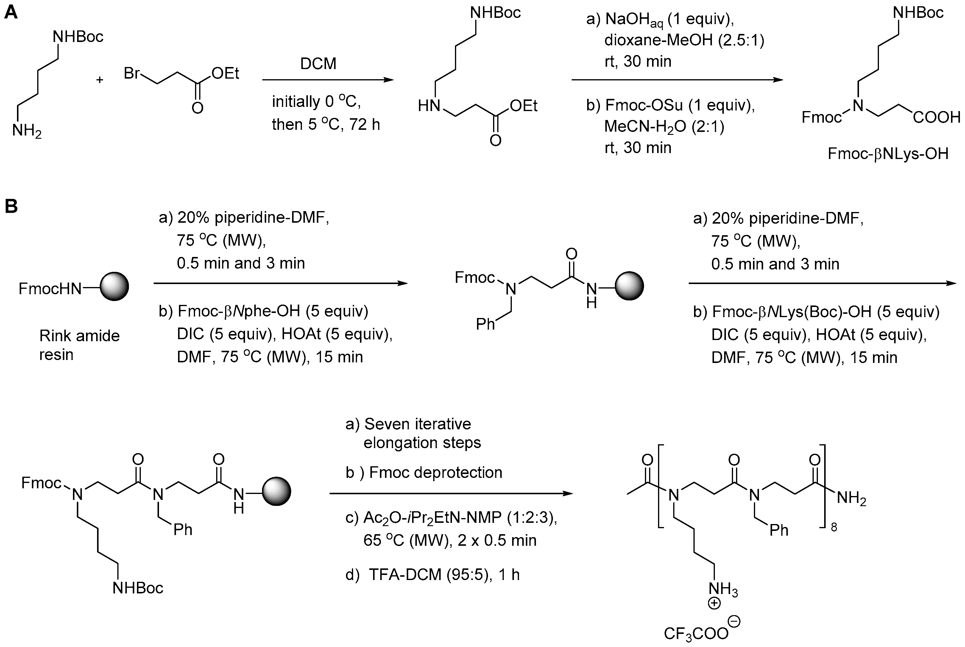 Molecules 22 01430 sch005