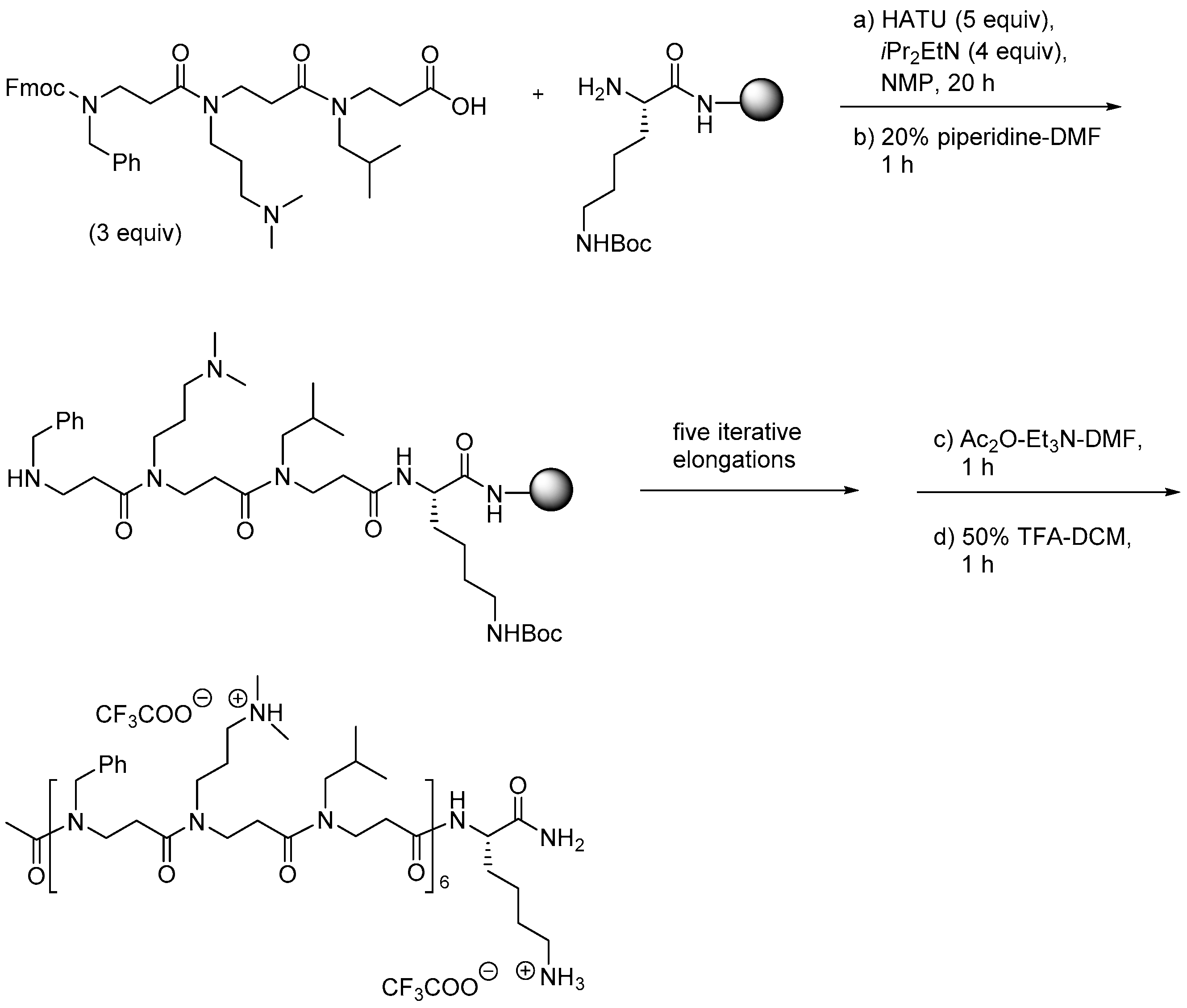 Molecules 22 01430 sch007
