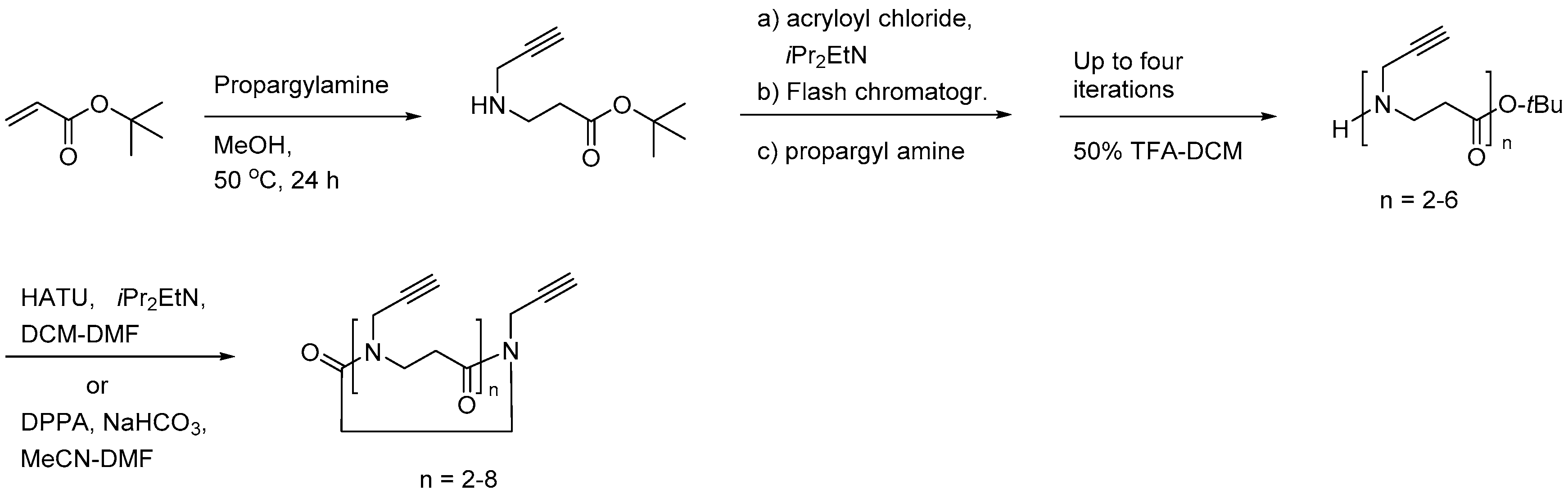 Molecules 22 01430 sch008