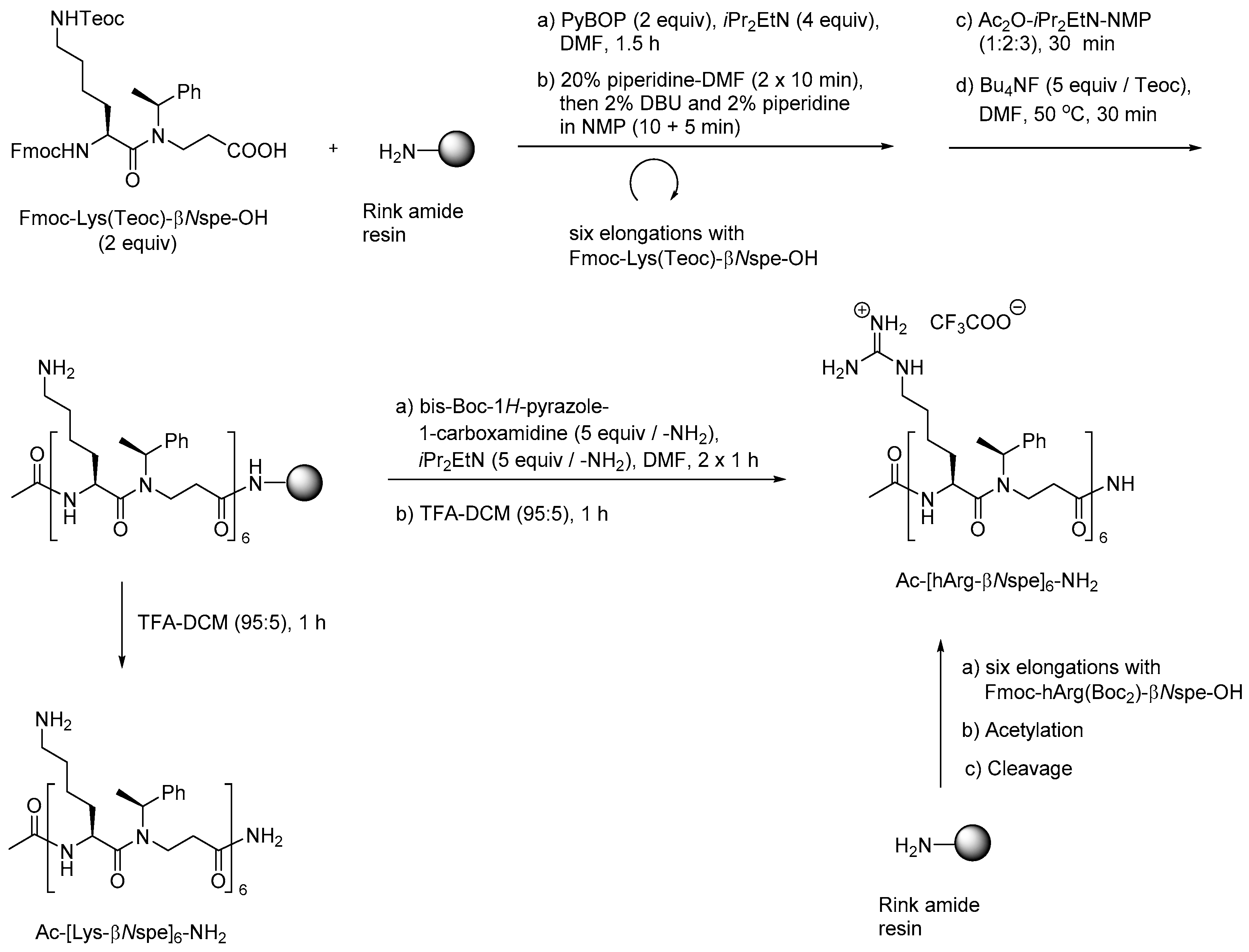 Molecules 22 01430 sch010