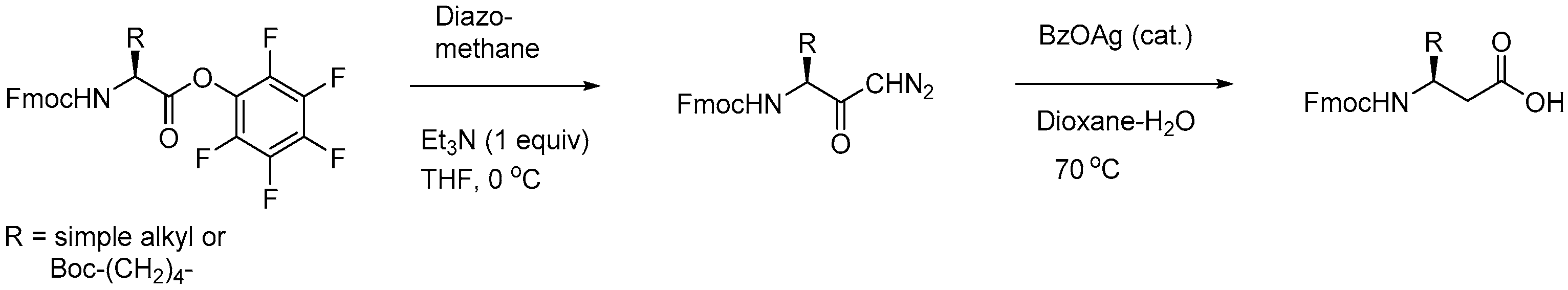 Molecules 22 01430 sch012