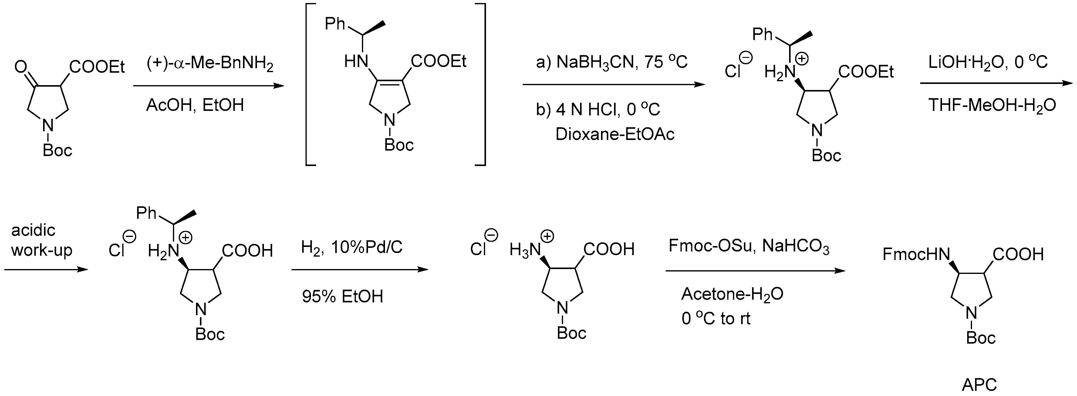 Molecules 22 01430 sch013
