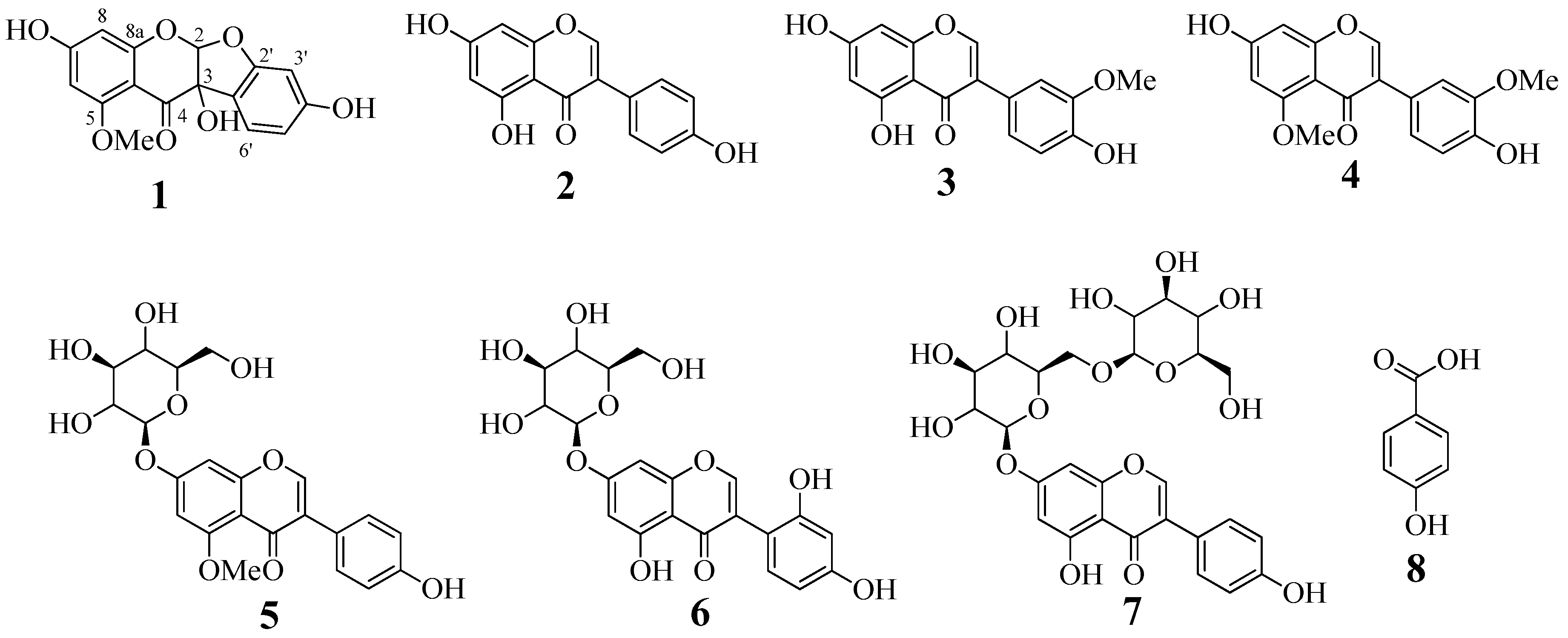 Molecules 22 01432 g001