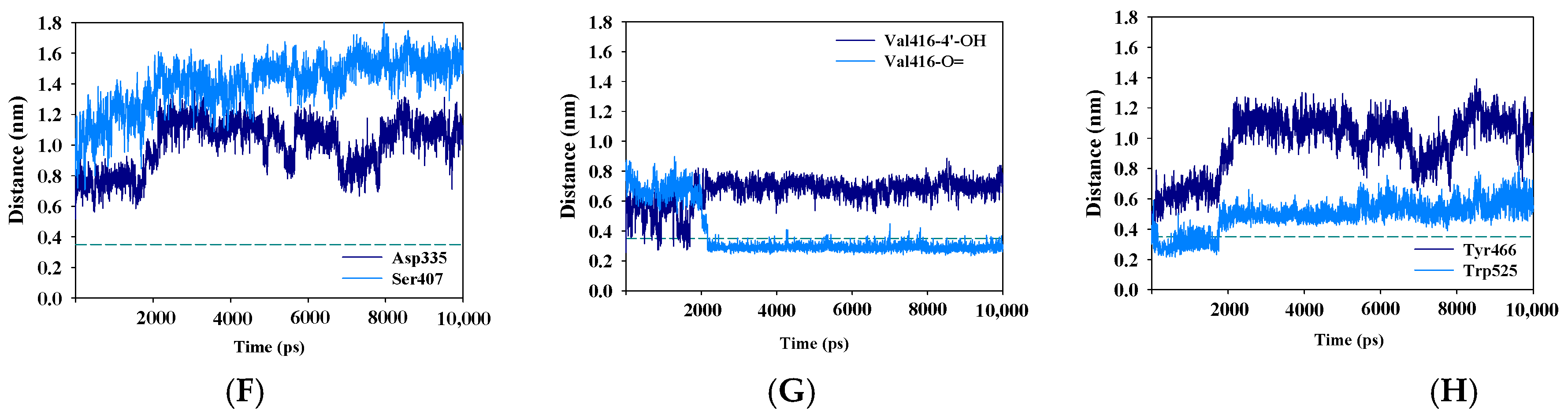 Molecules 22 01432 g005b