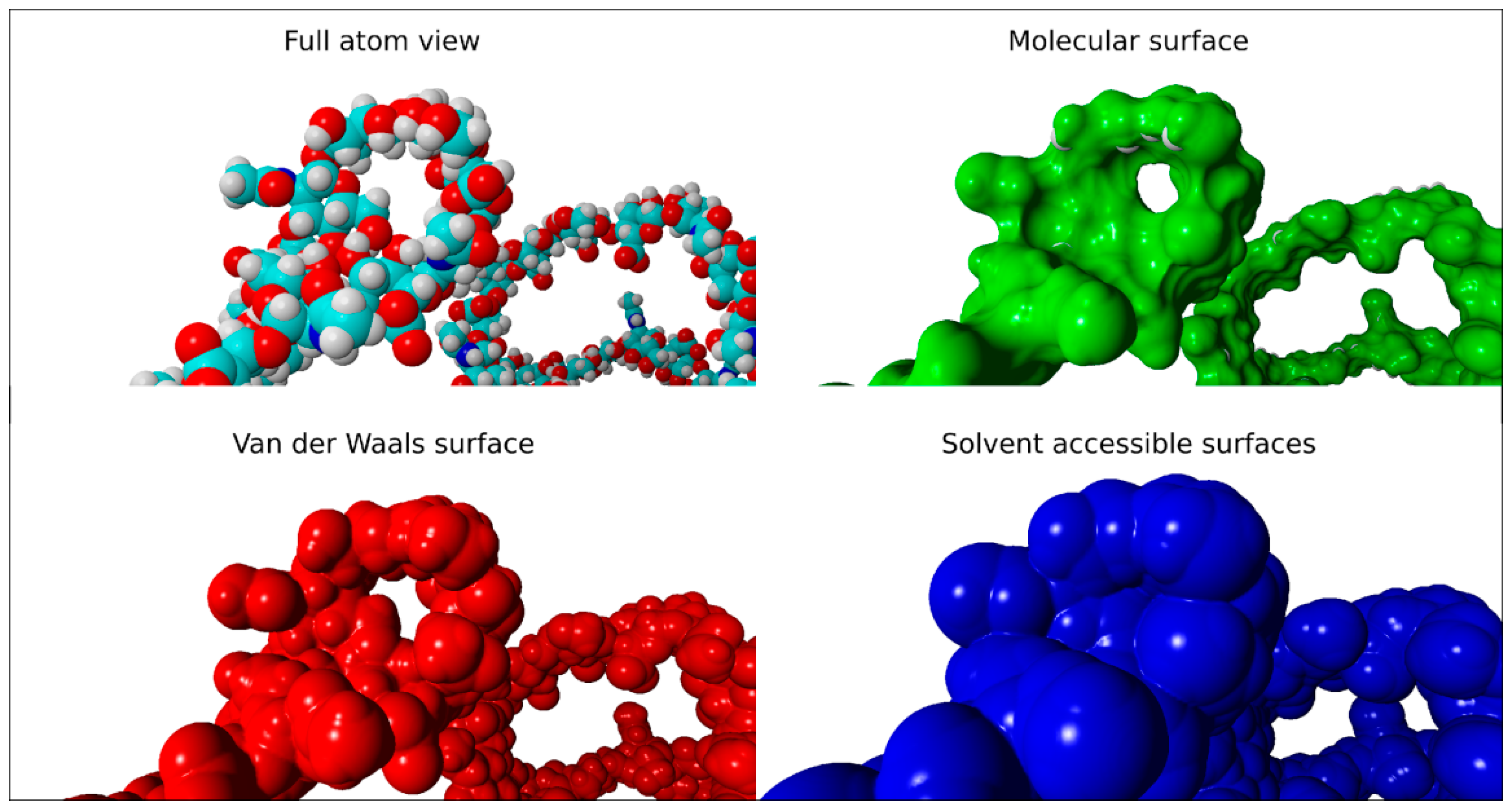 Molecules 22 01436 g009
