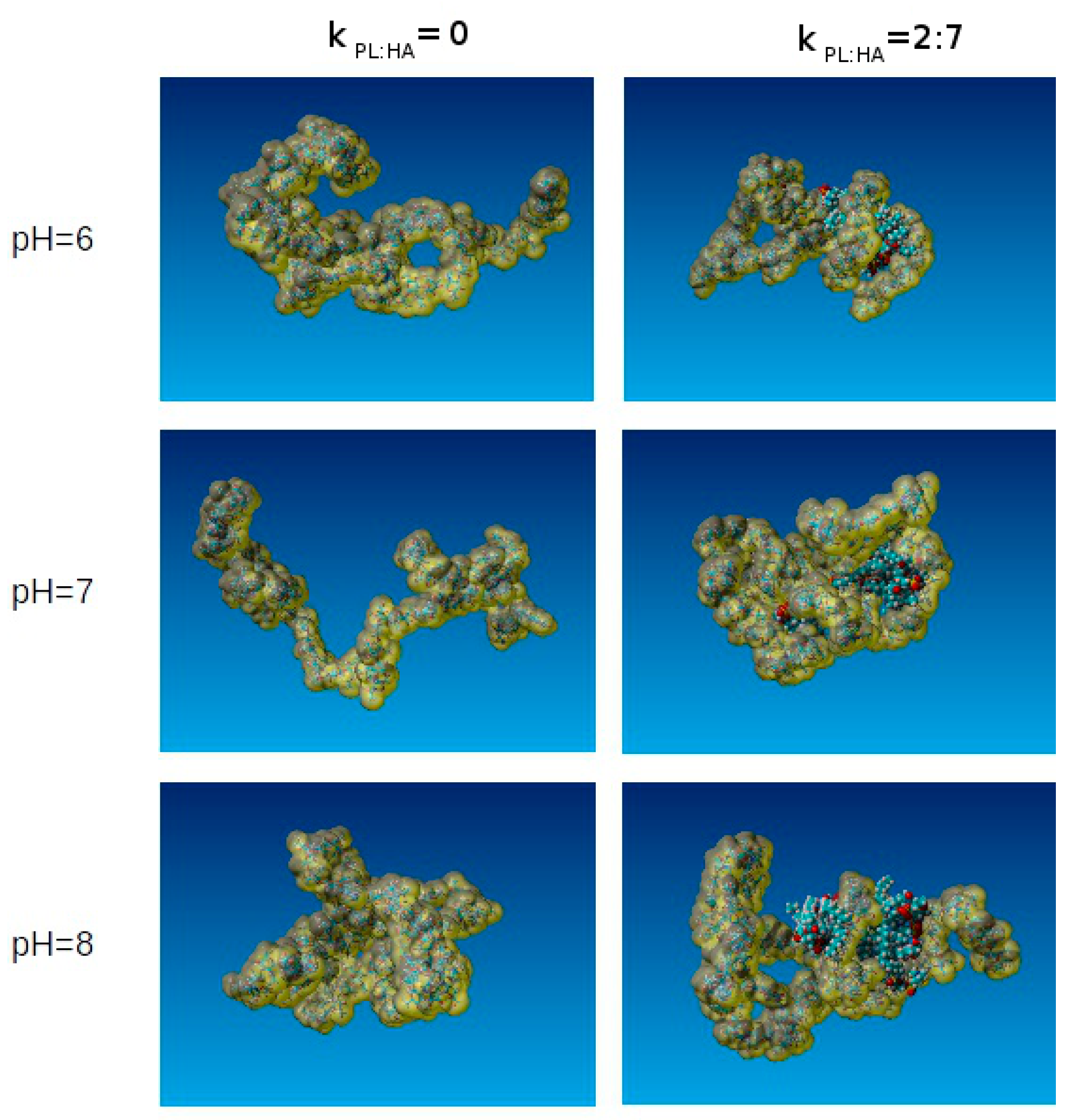 Molecules 22 01436 g011