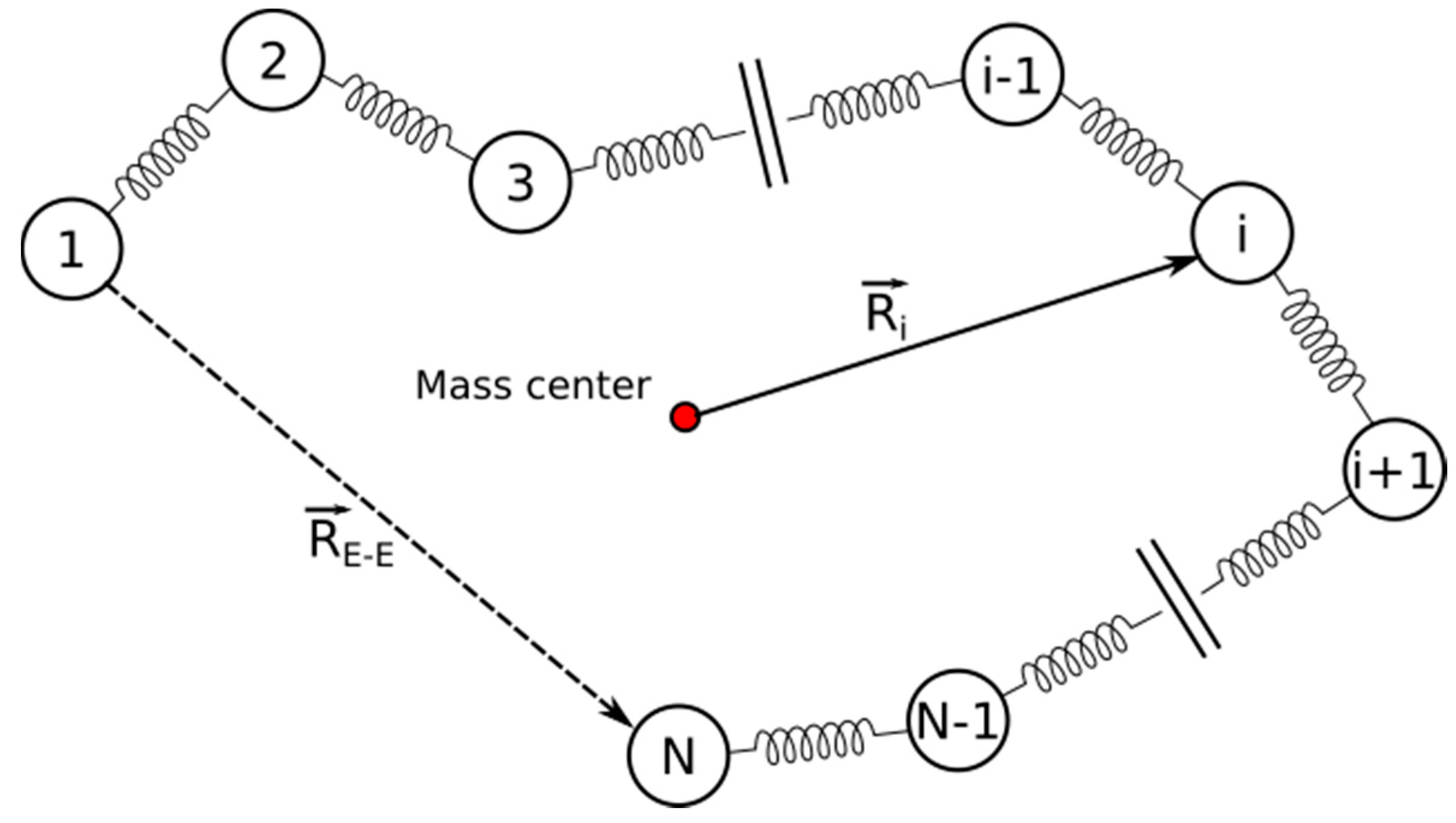 Molecules 22 01436 g018