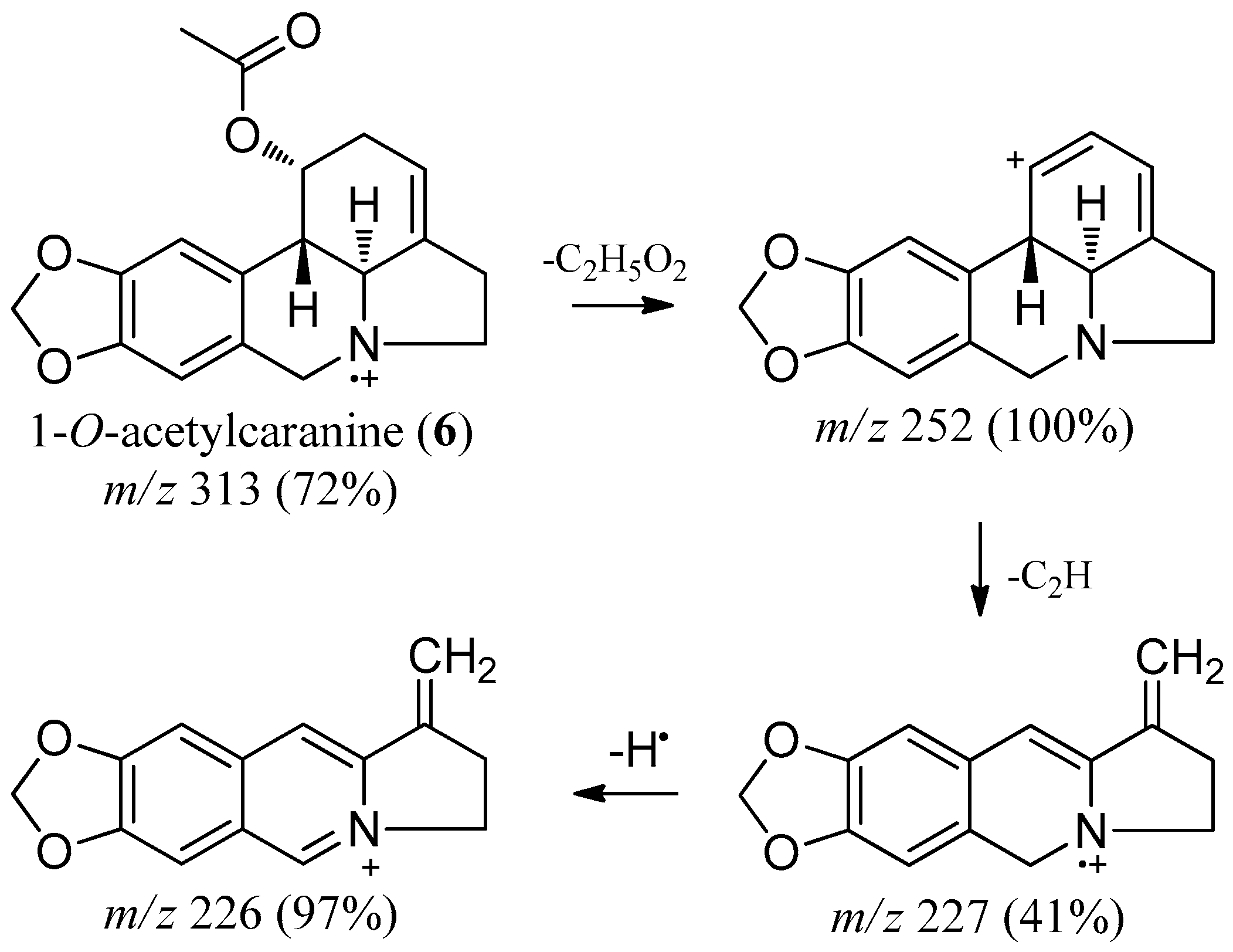 Molecules 22 01437 g002