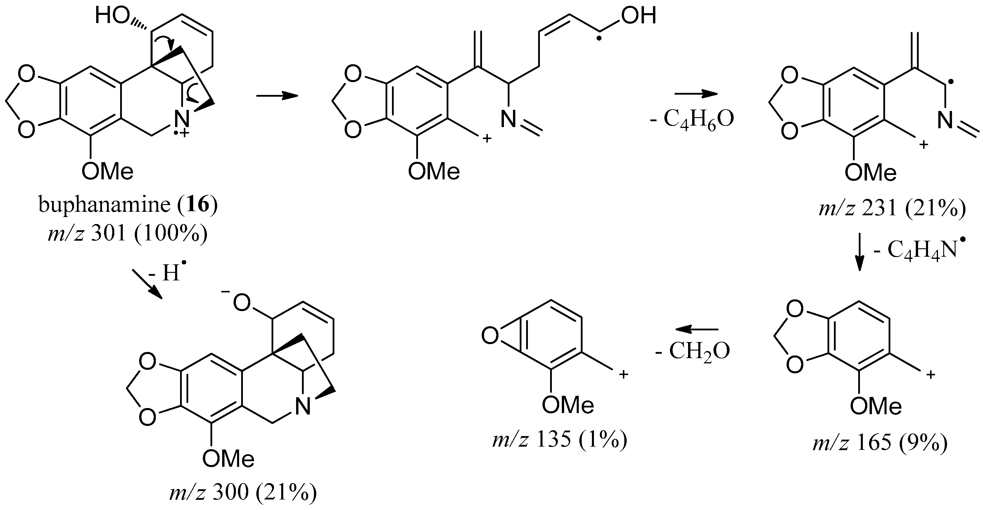 Molecules 22 01437 g003
