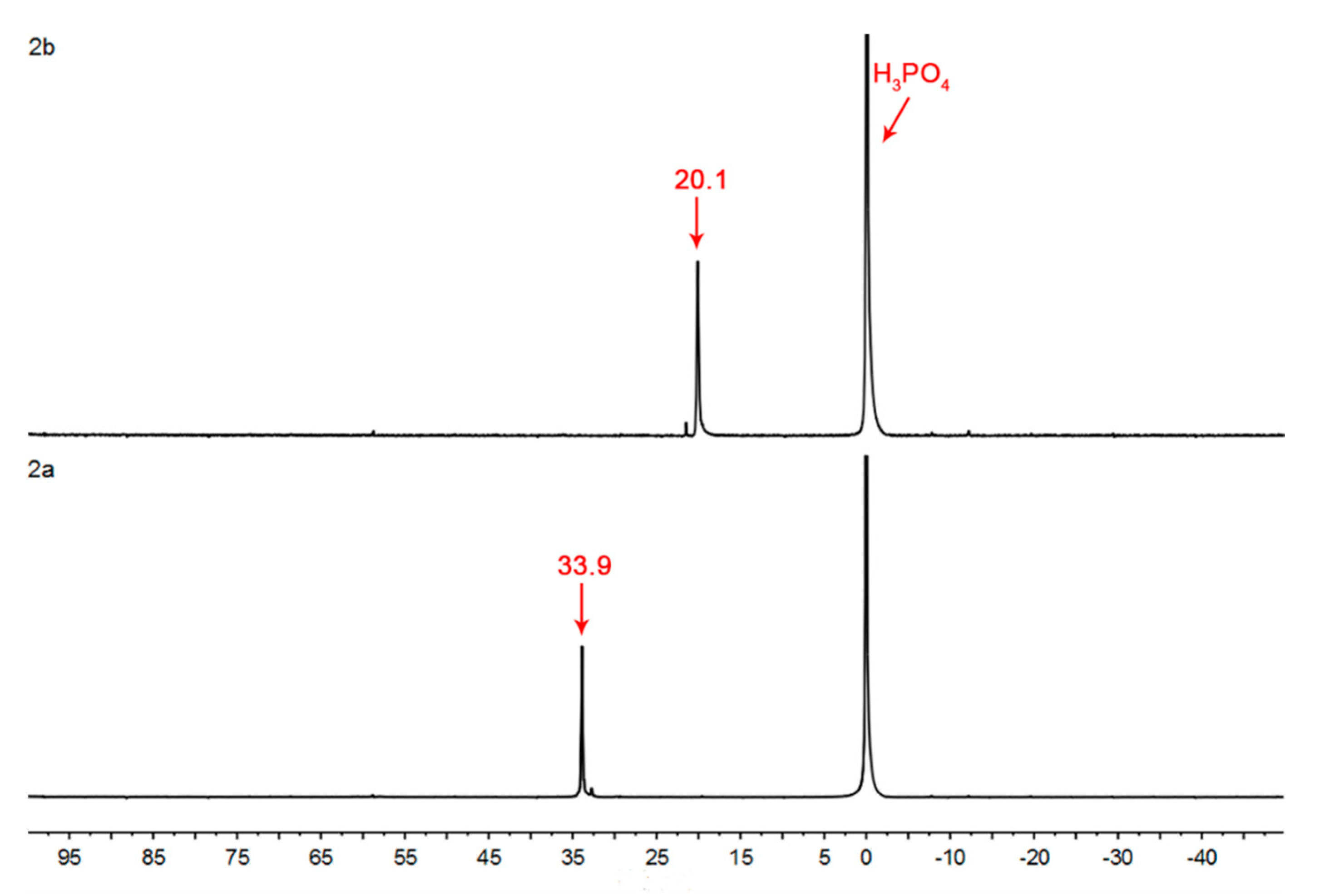 Molecules 22 01438 g003