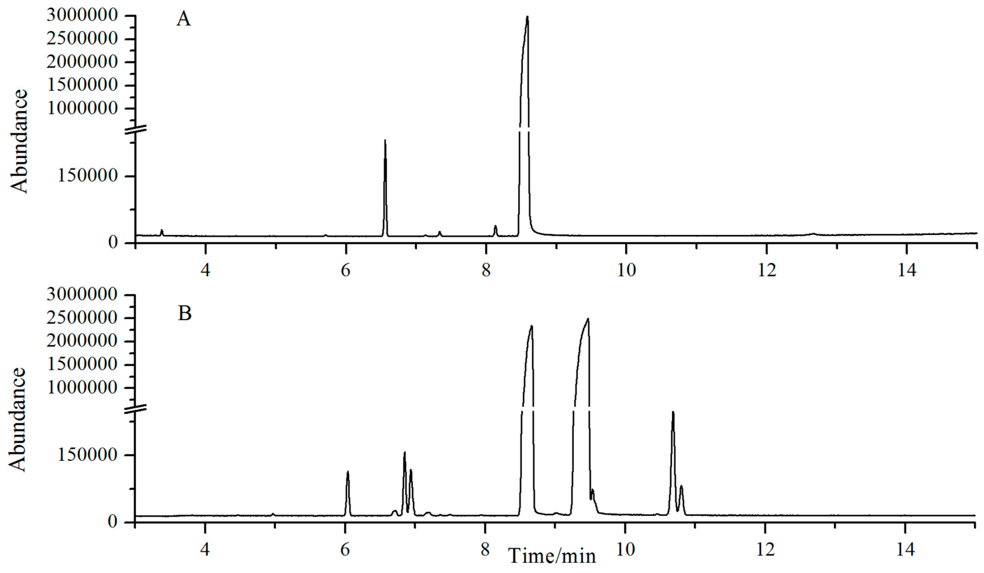 Molecules 22 01446 g001