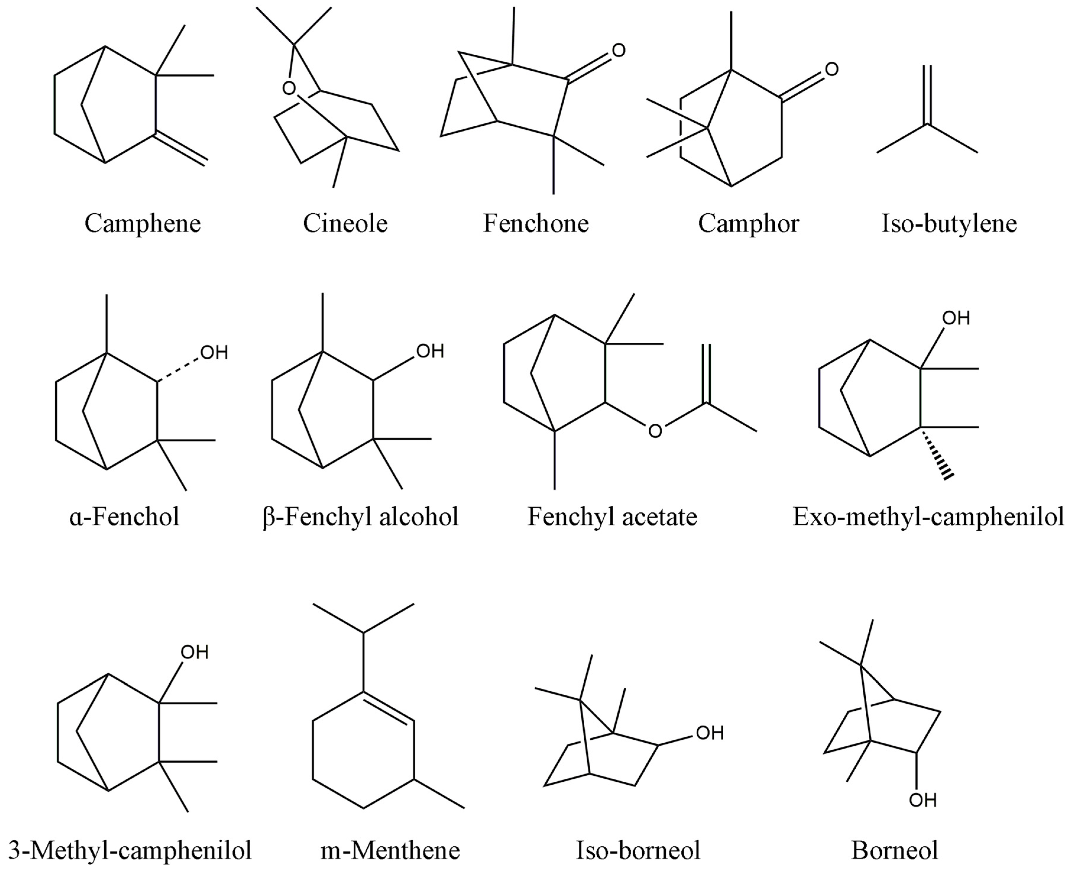Molecules 22 01446 g002