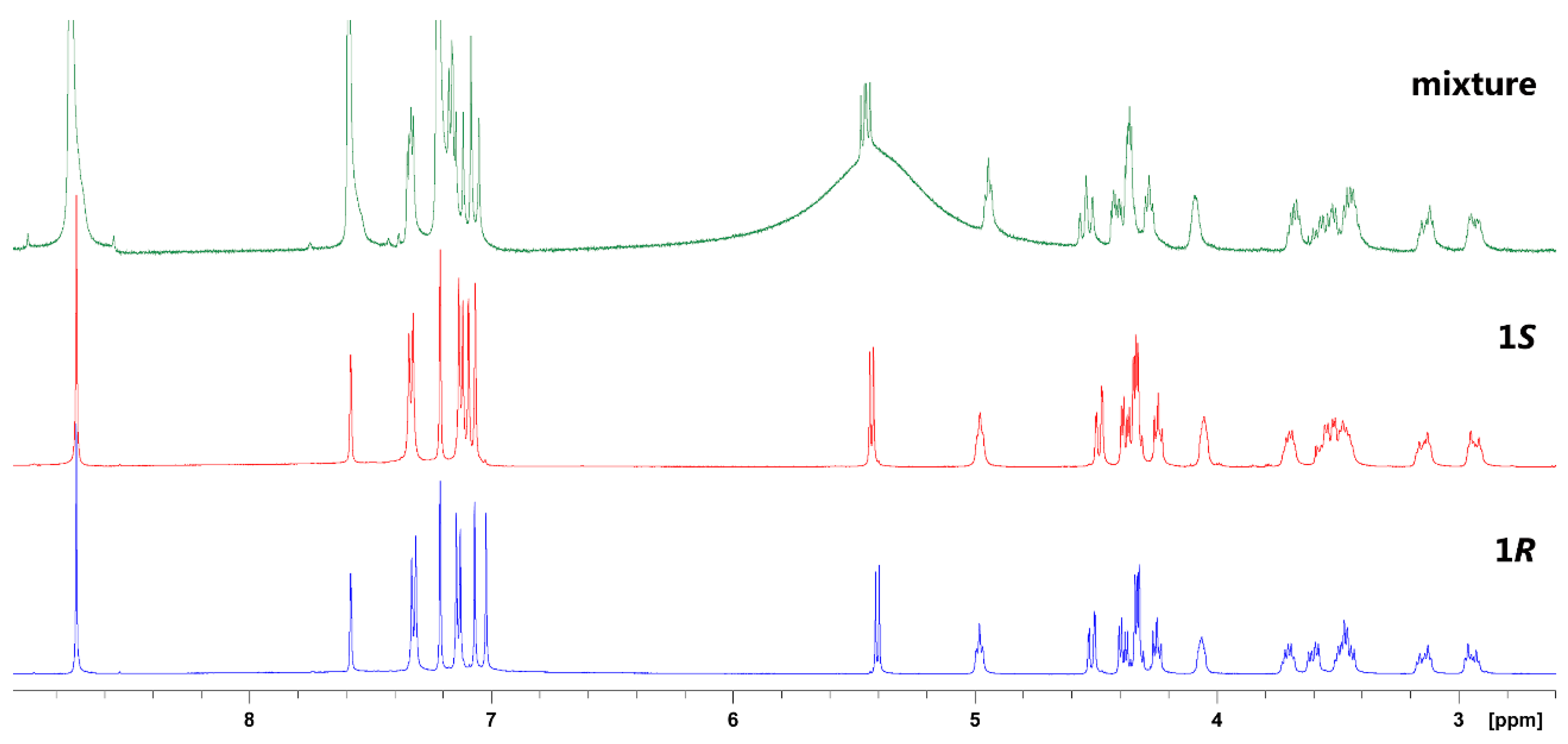 Molecules 22 01450 g002