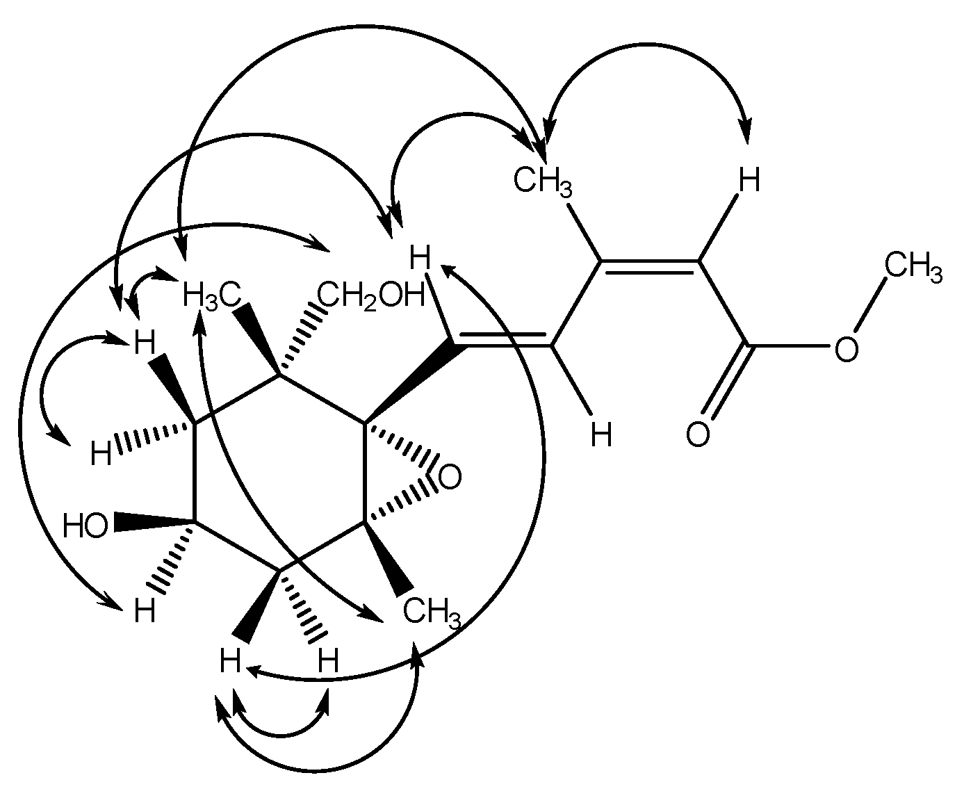Molecules 22 01454 g003