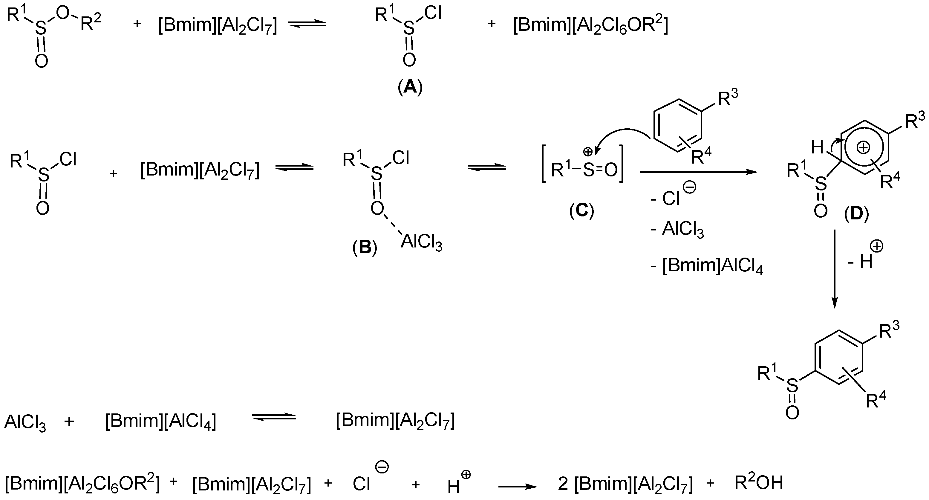 Molecules 22 01458 sch002