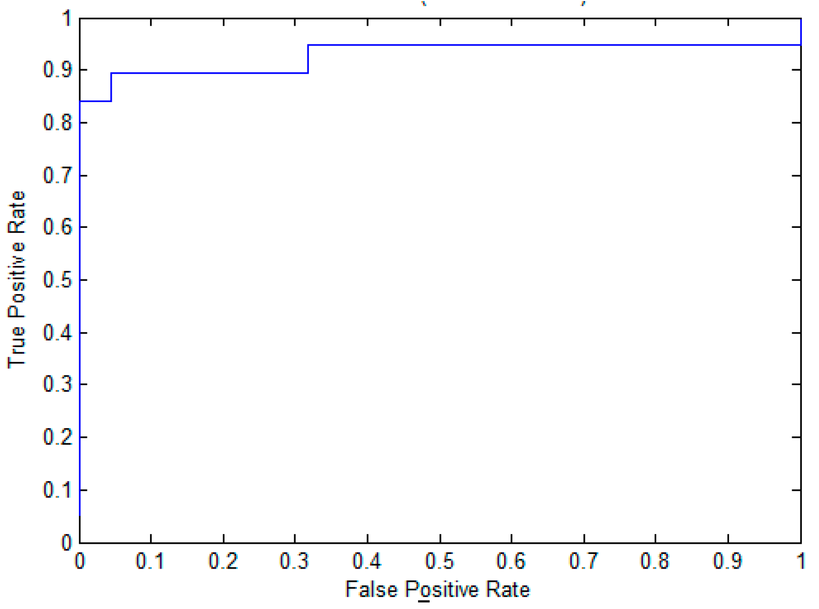 Molecules 22 01463 g001