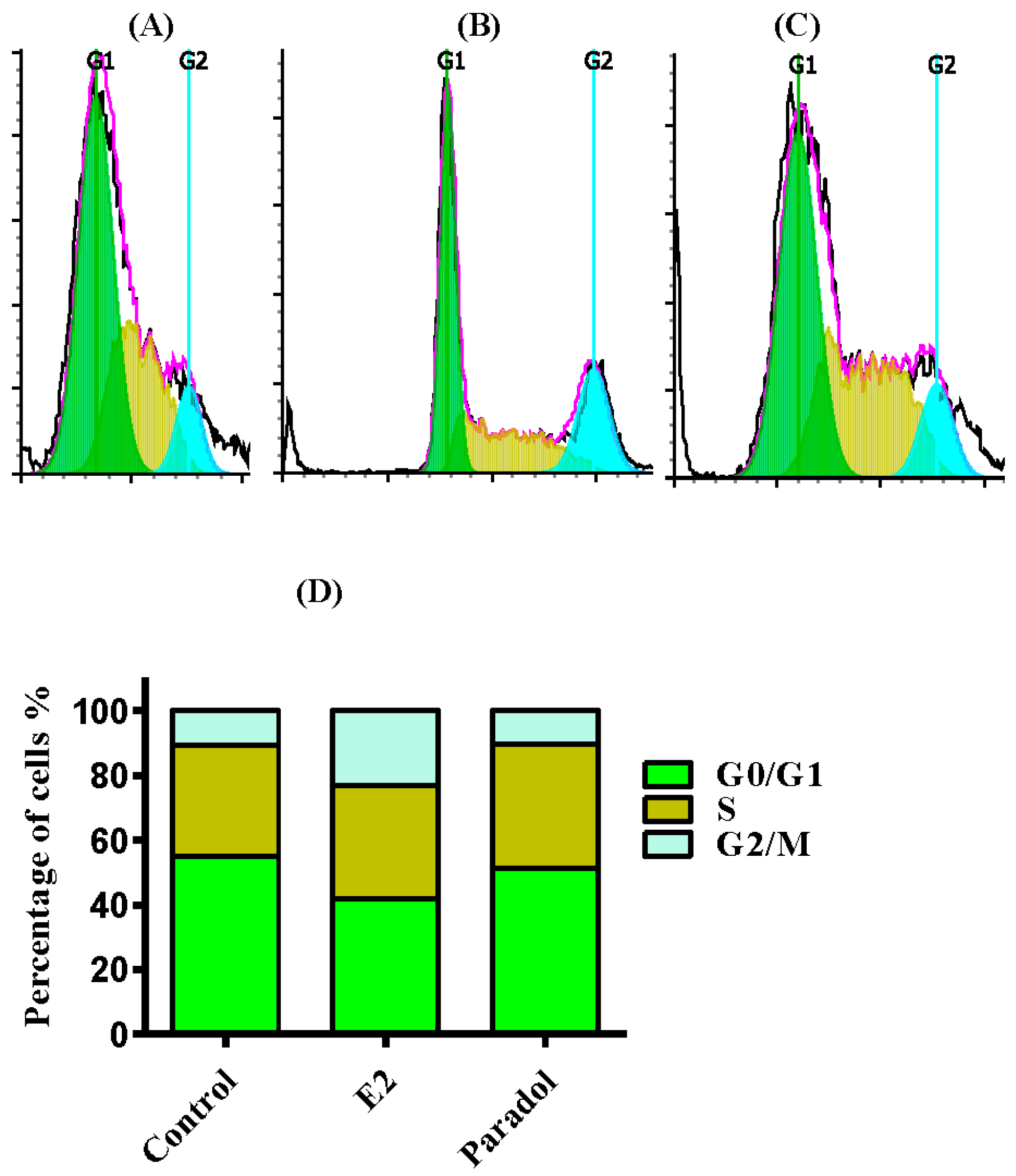 Molecules 22 01467 g004a
