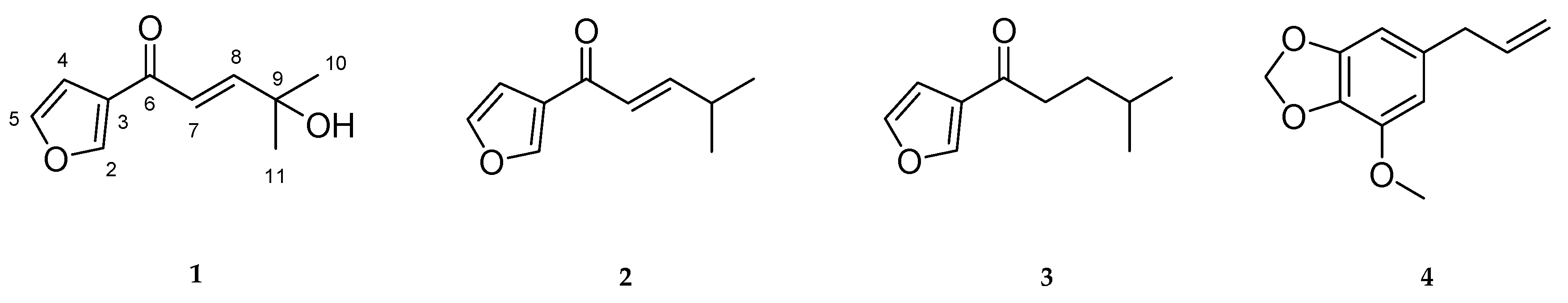 Molecules 22 01471 g002