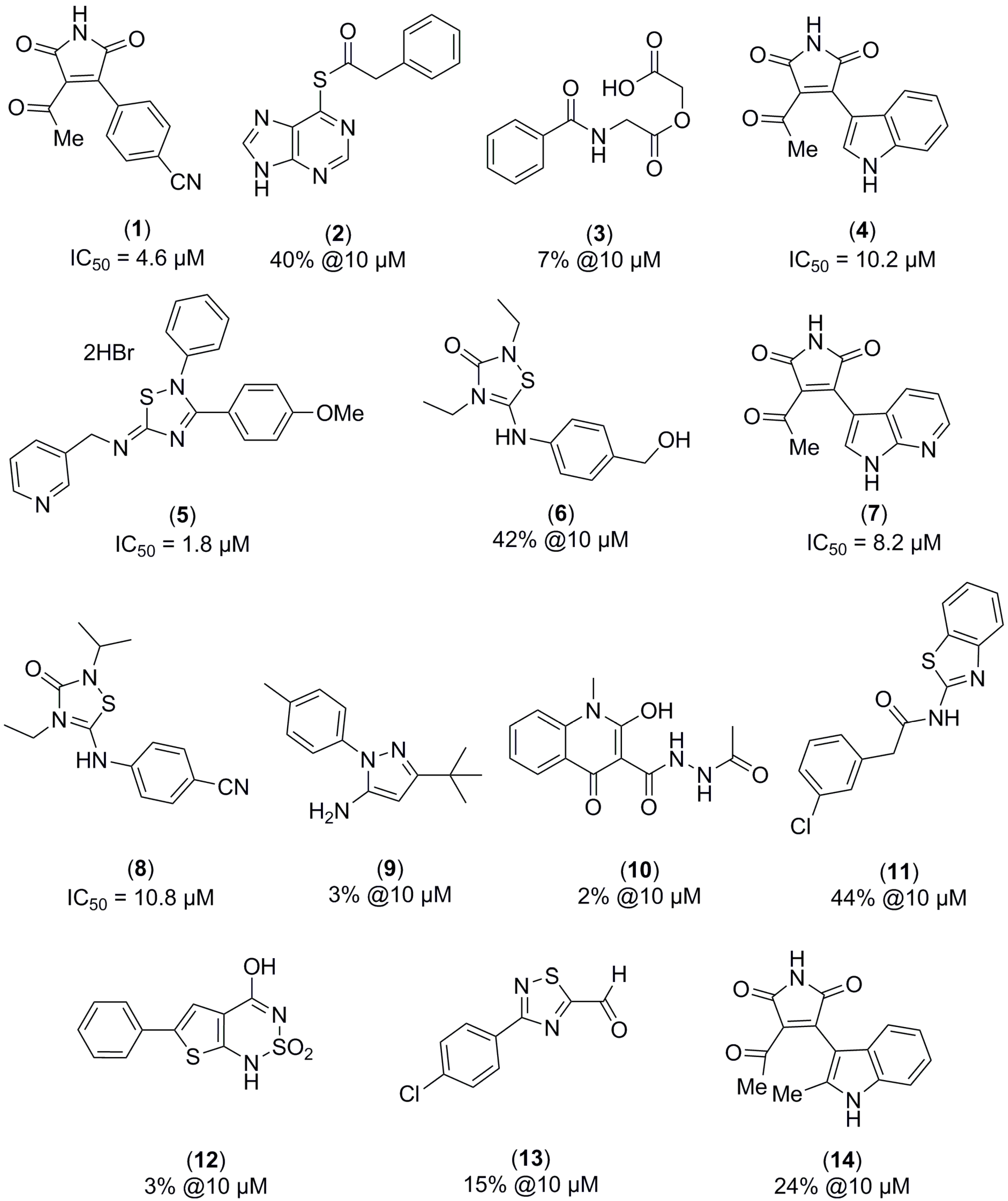 Molecules 22 01472 g001