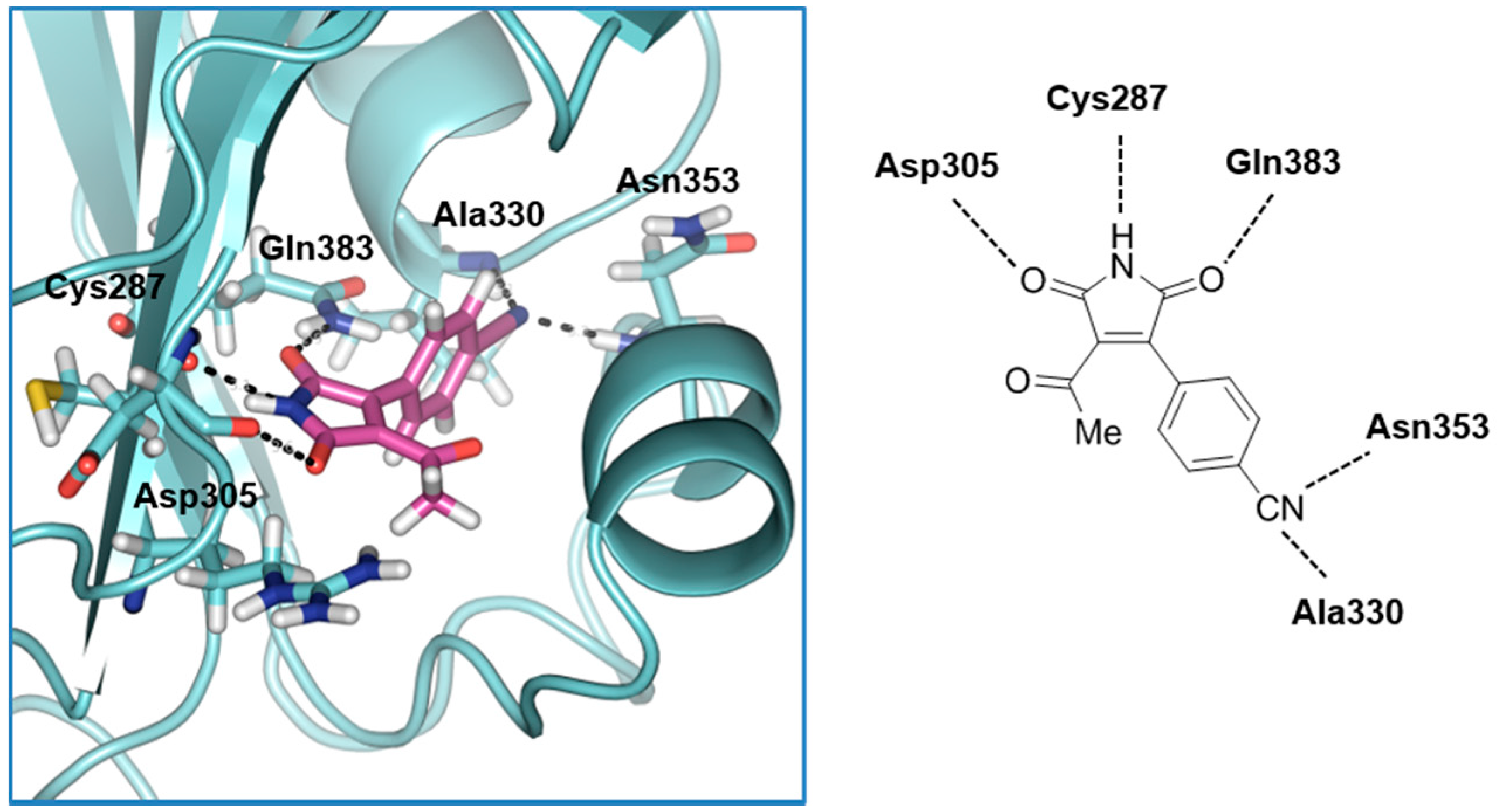 Molecules 22 01472 g003