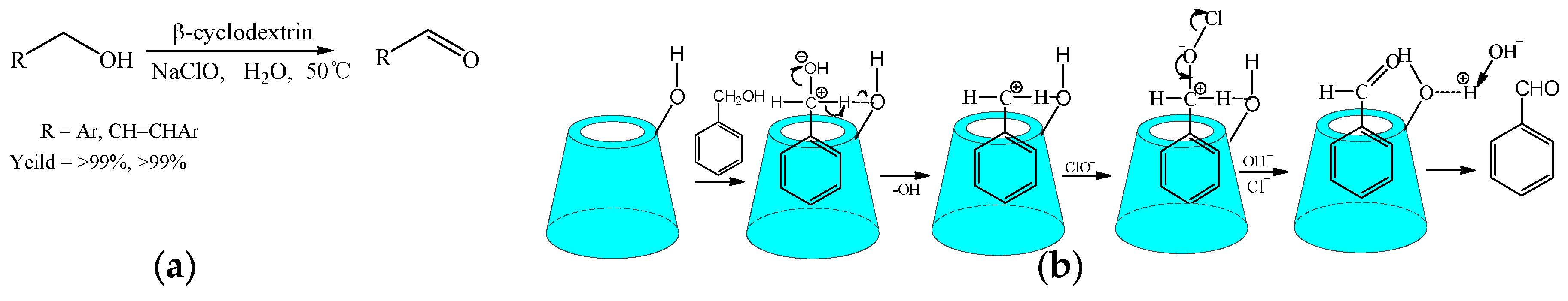 Molecules 22 01475 sch002