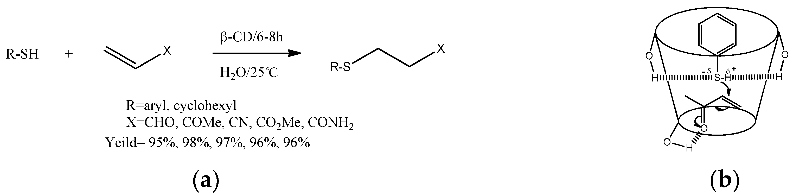 Molecules 22 01475 sch010