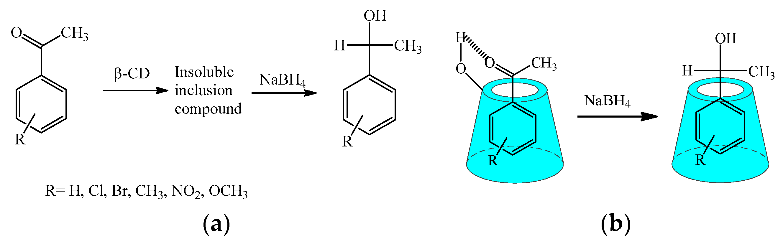 Molecules 22 01475 sch023