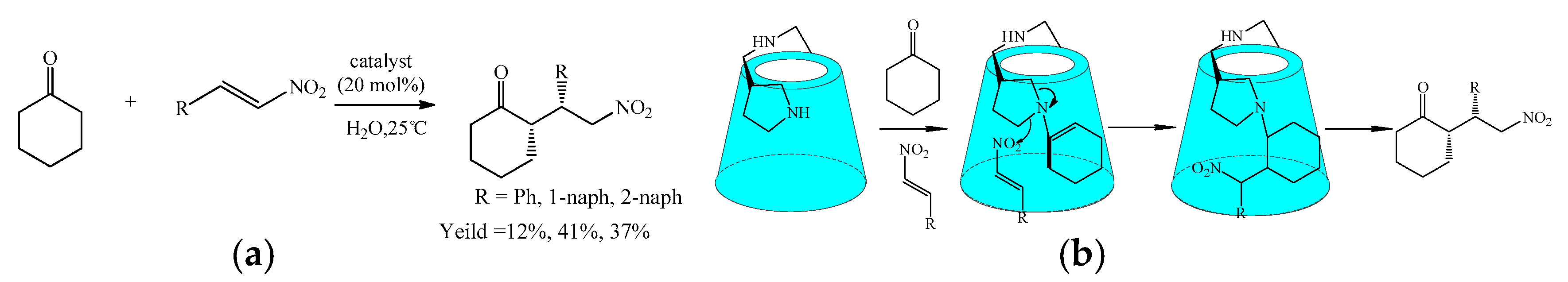 Molecules 22 01475 sch025