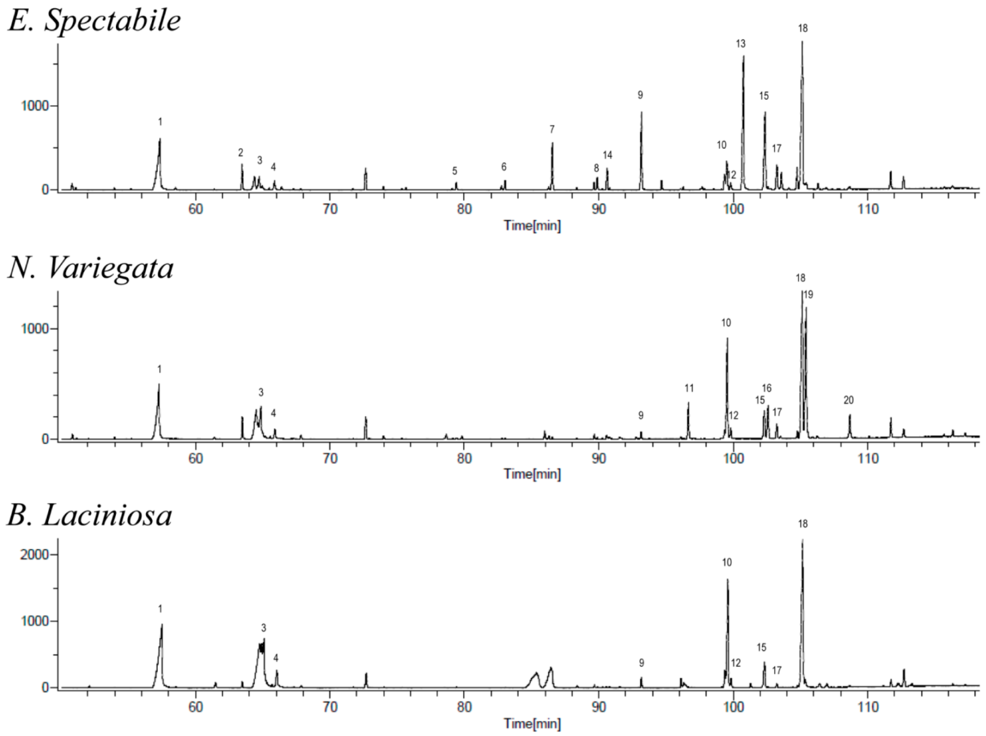 Molecules 22 01478 g004