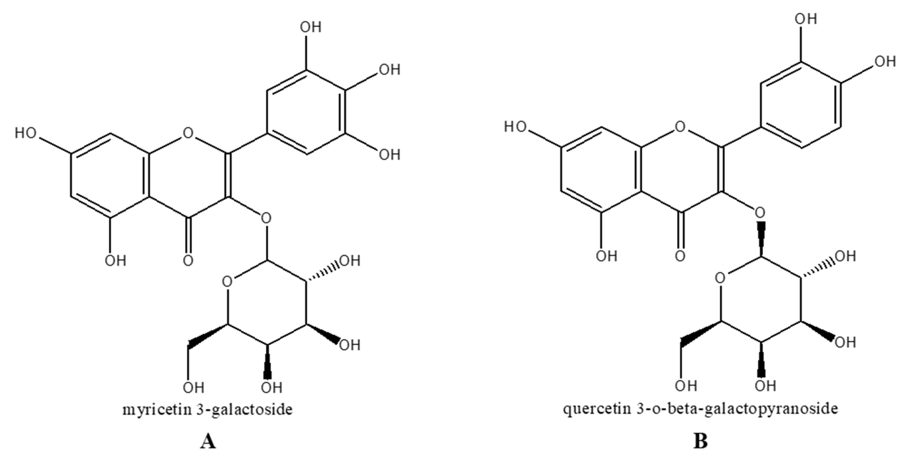 Molecules 22 01480 g005