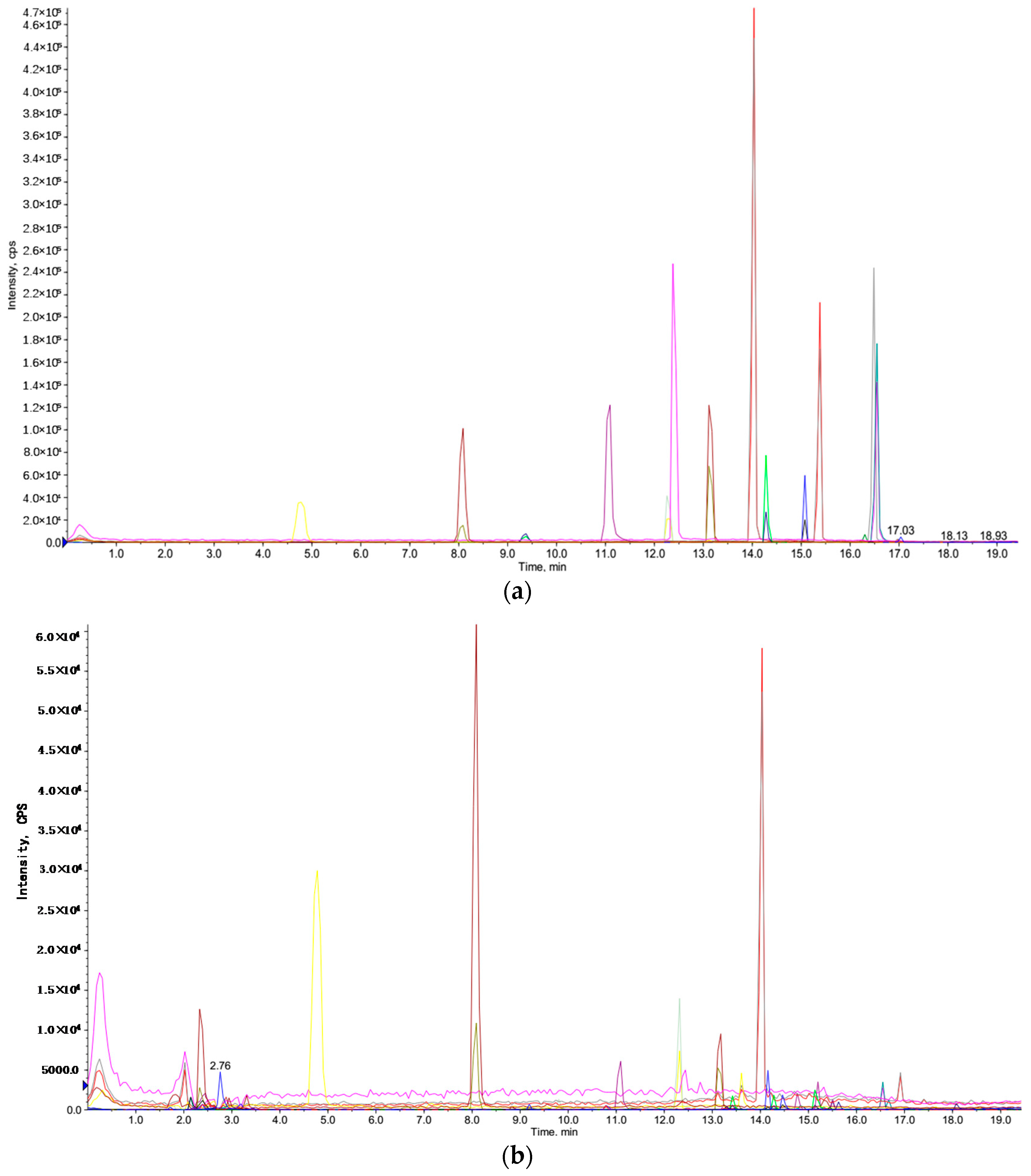 Molecules 22 01481 g004