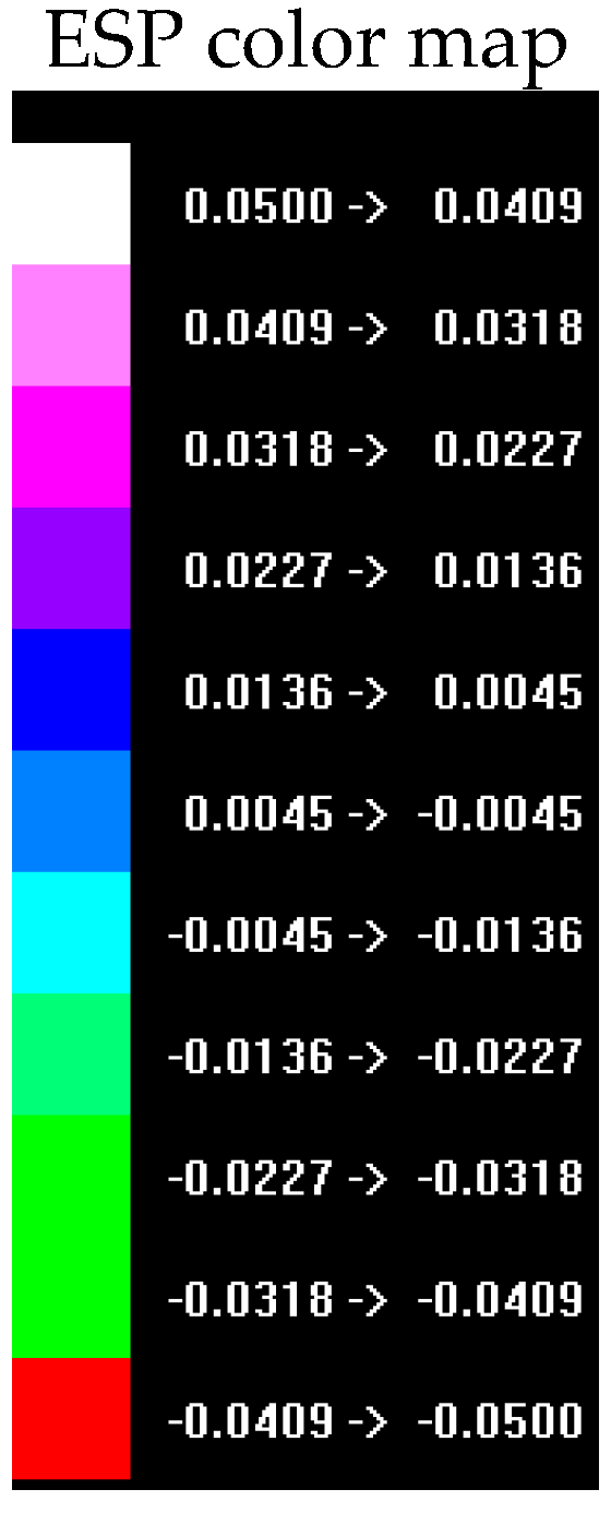 Molecules 22 01482 g003b