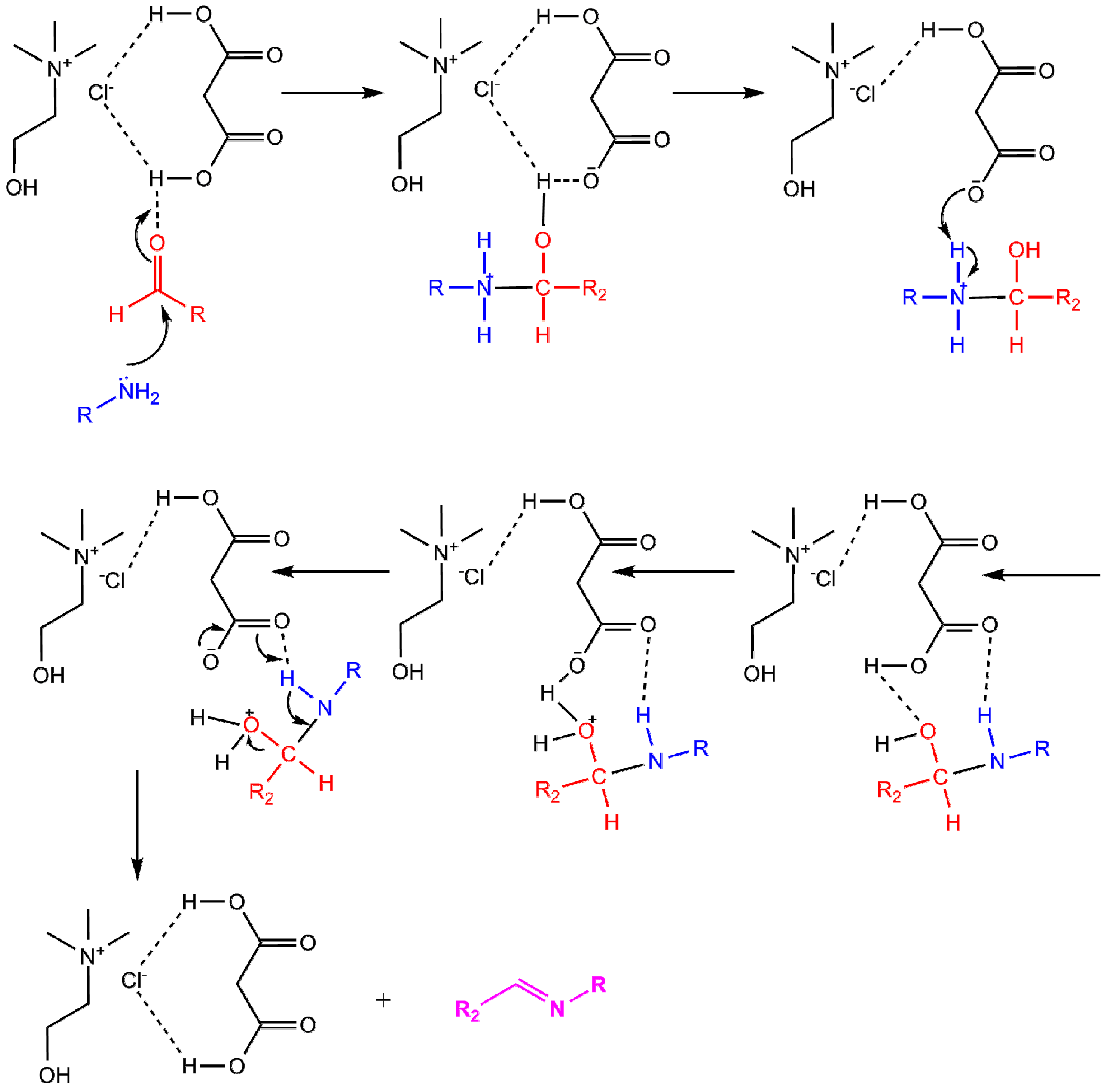 Molecules 22 01482 sch002