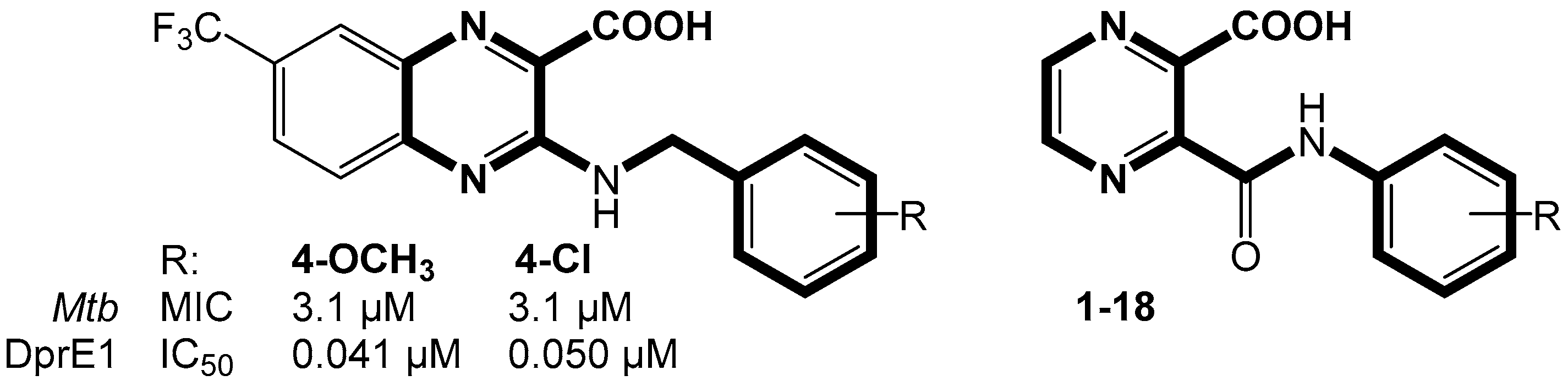 Molecules 22 01491 g002