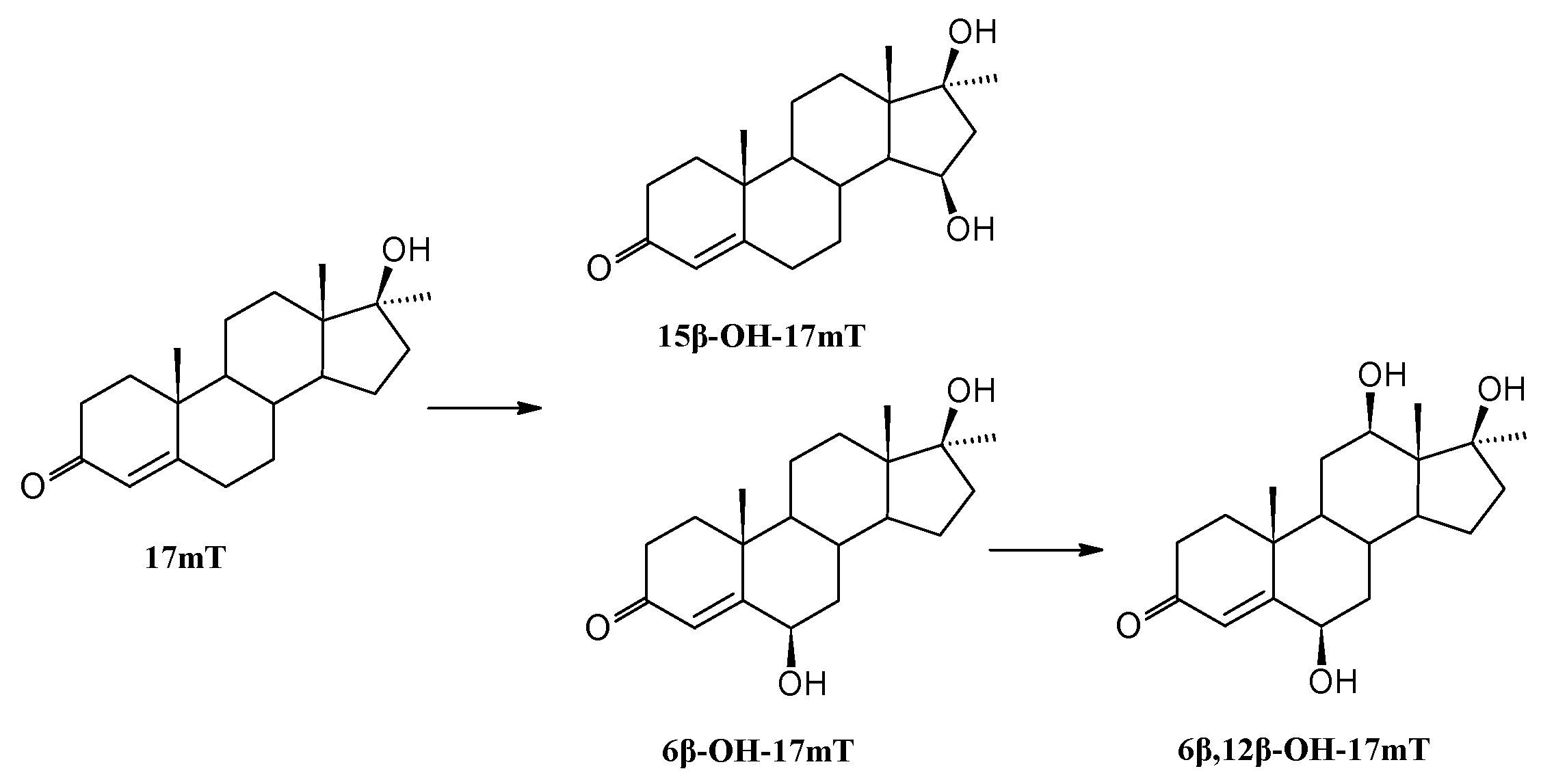 Molecules 22 01511 sch003