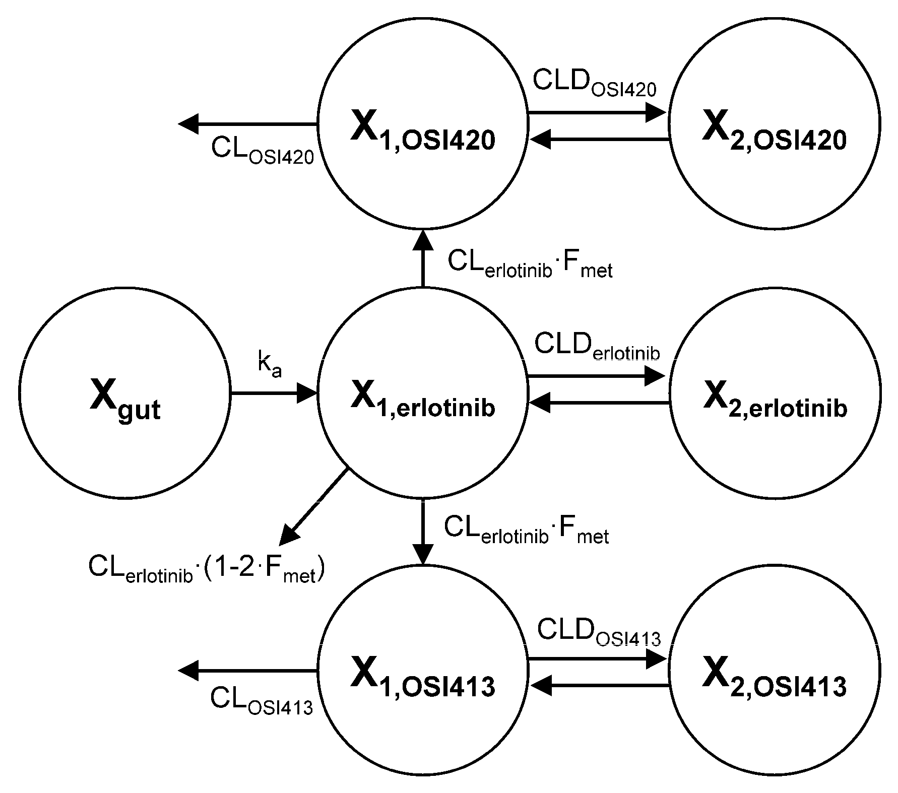 Molecules 22 01515 g003