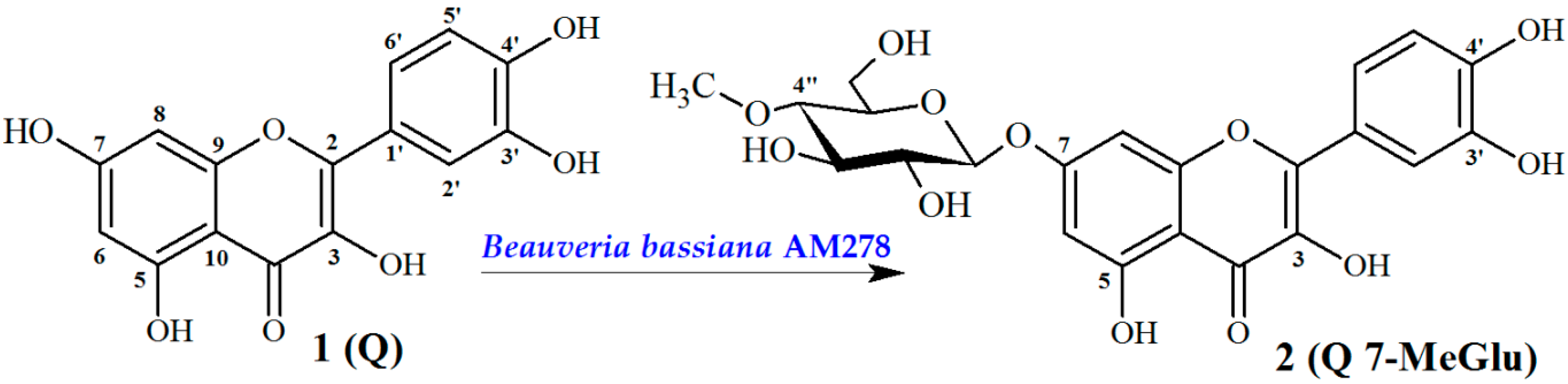 Molecules 22 01520 sch001