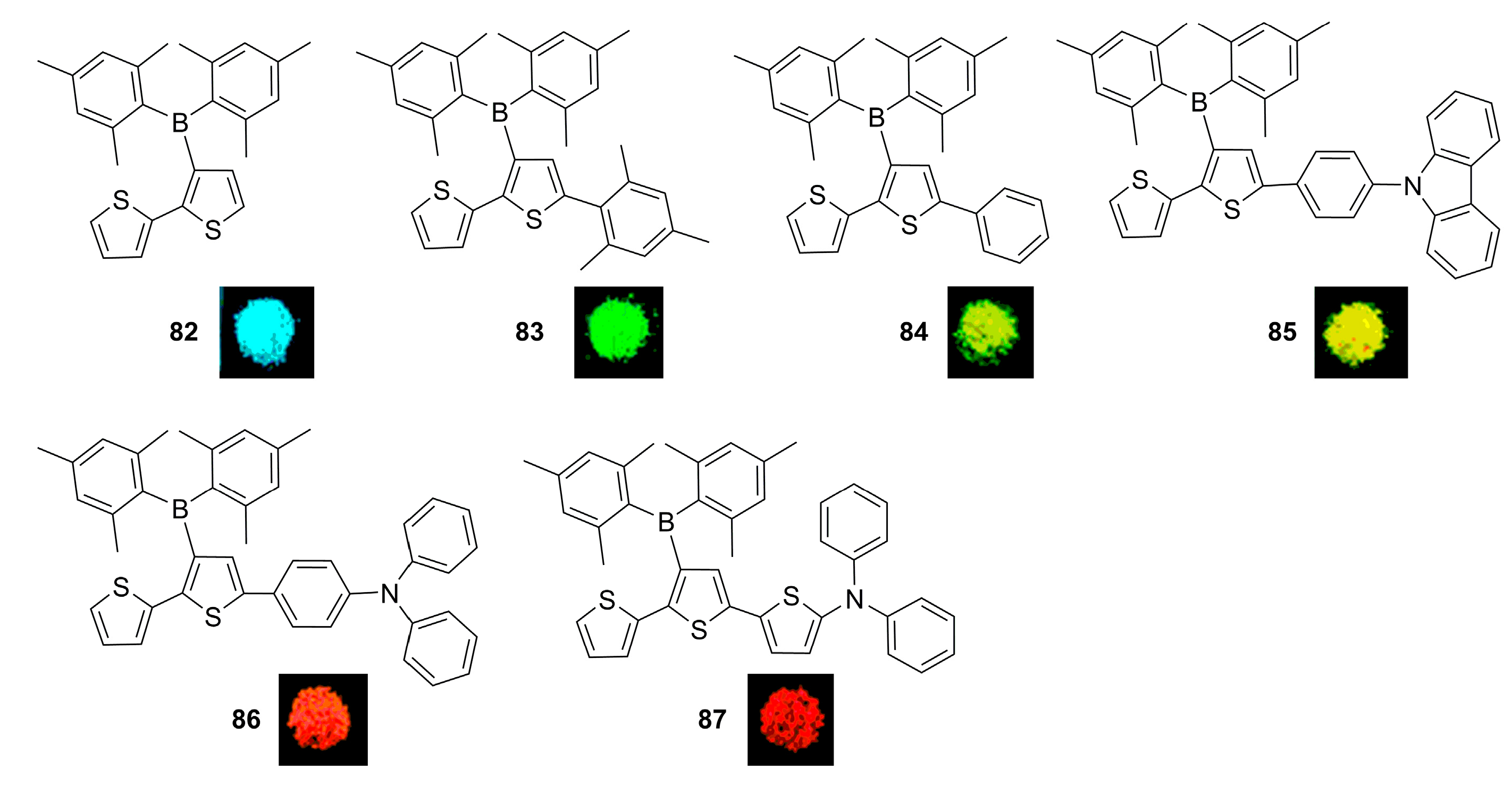 Molecules 22 01522 g014