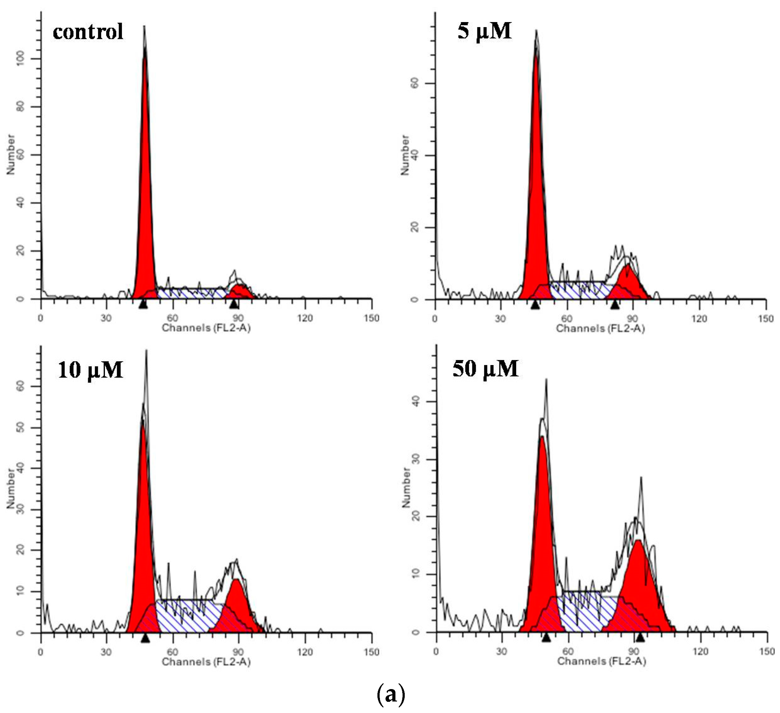 Molecules 22 01535 g003a