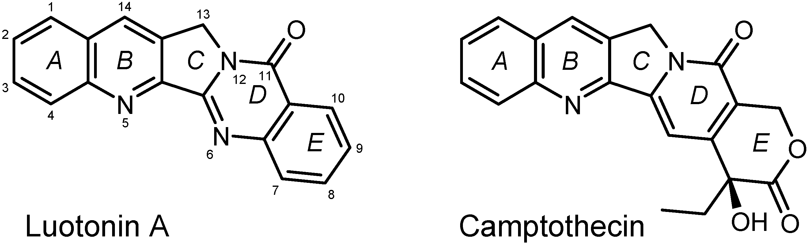 Molecules 22 01540 g001