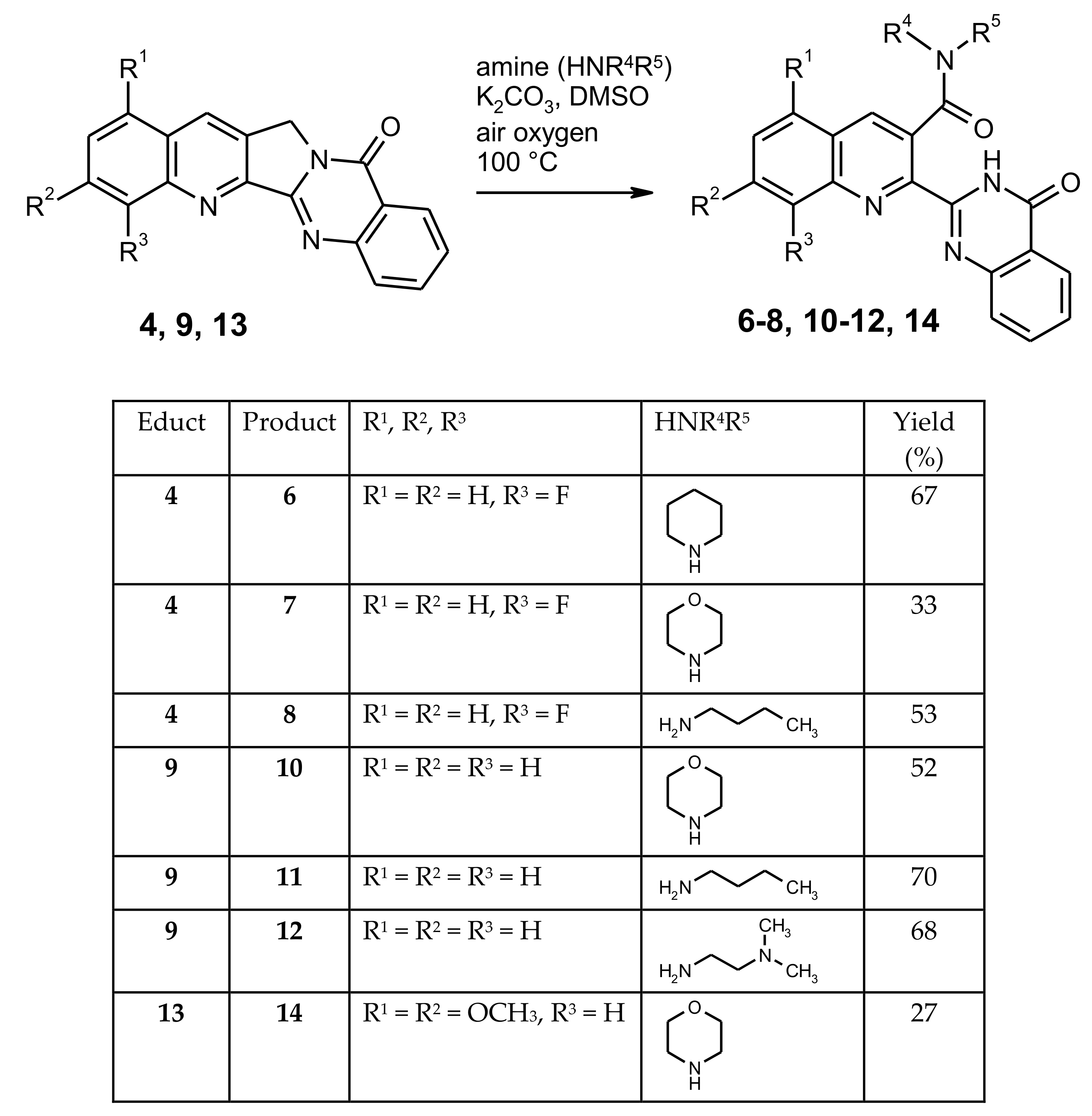 Molecules 22 01540 sch003