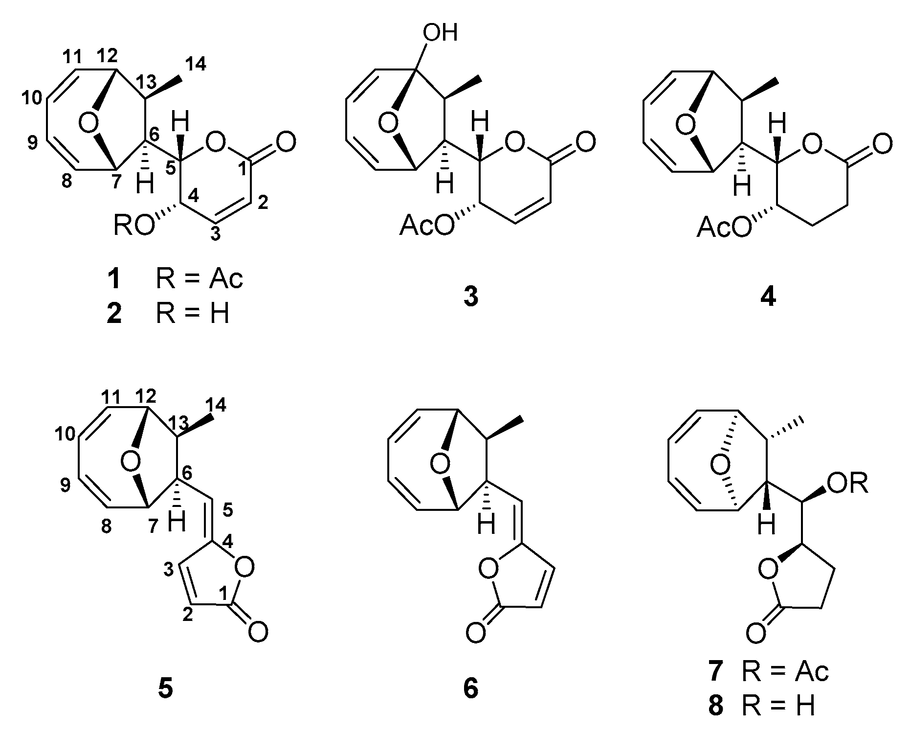 Molecules 22 01547 g001