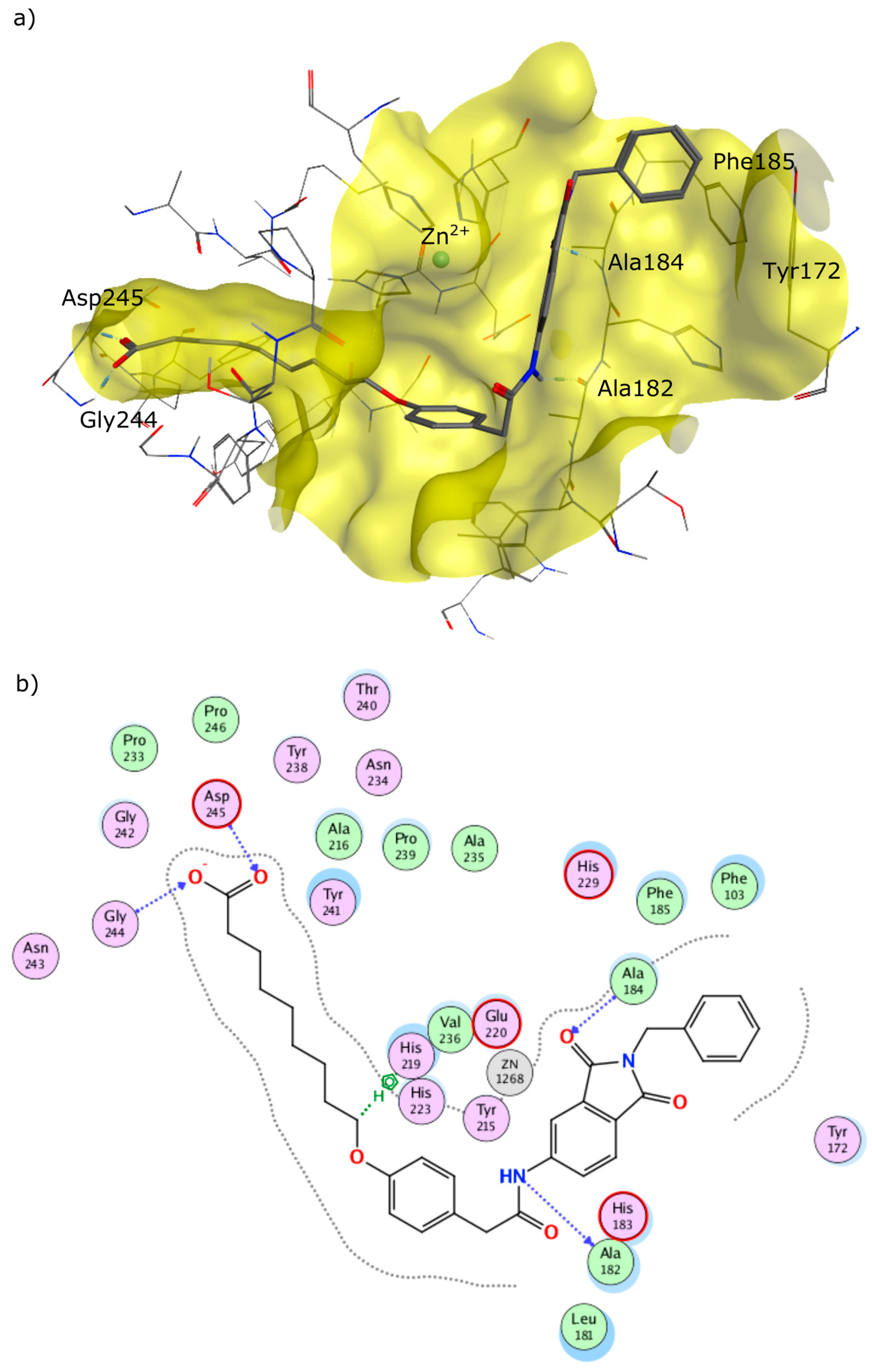 Molecules 22 01548 g005a